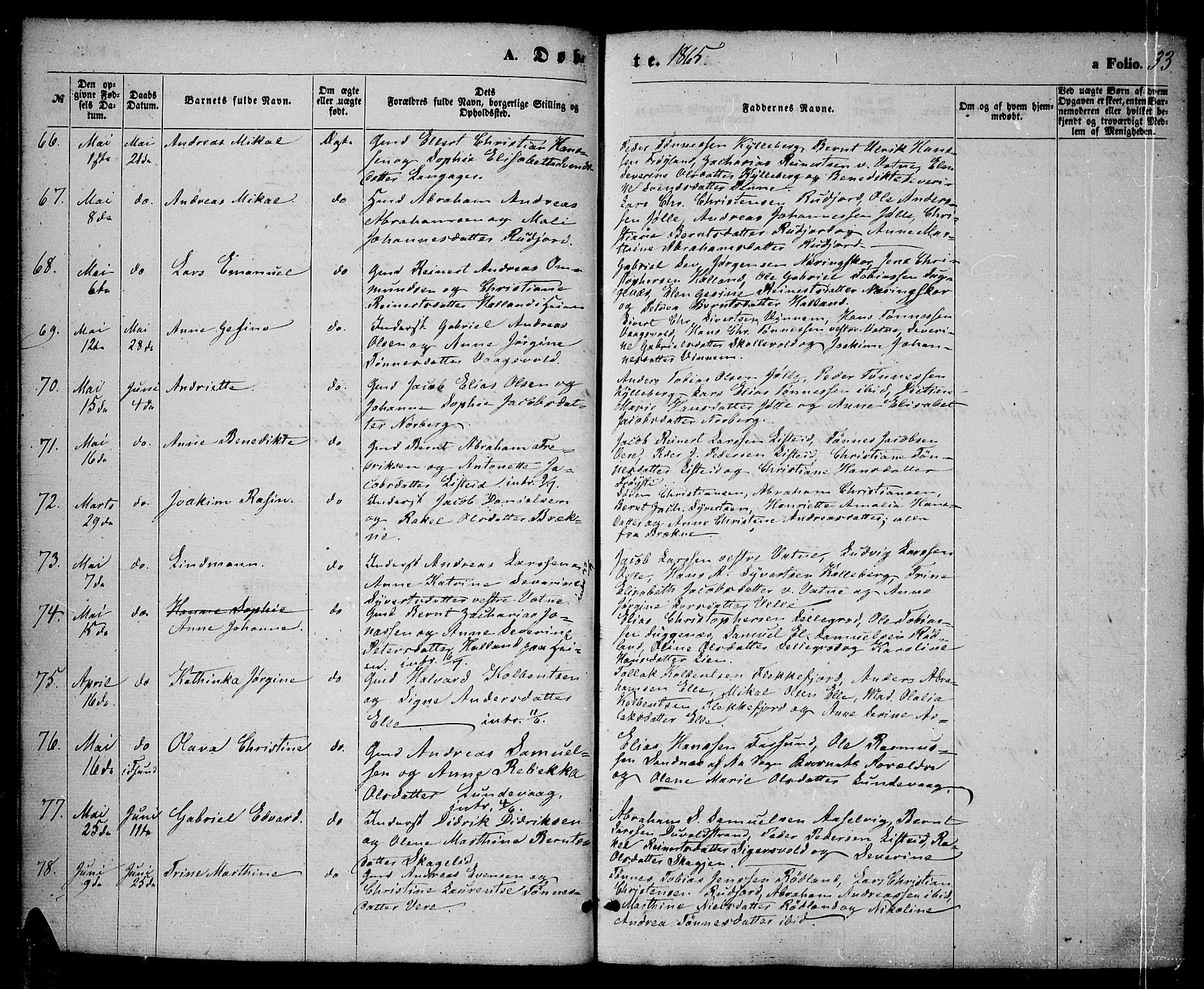 Lista sokneprestkontor, AV/SAK-1111-0027/F/Fb/L0003: Parish register (copy) no. B 3, 1862-1877, p. 33