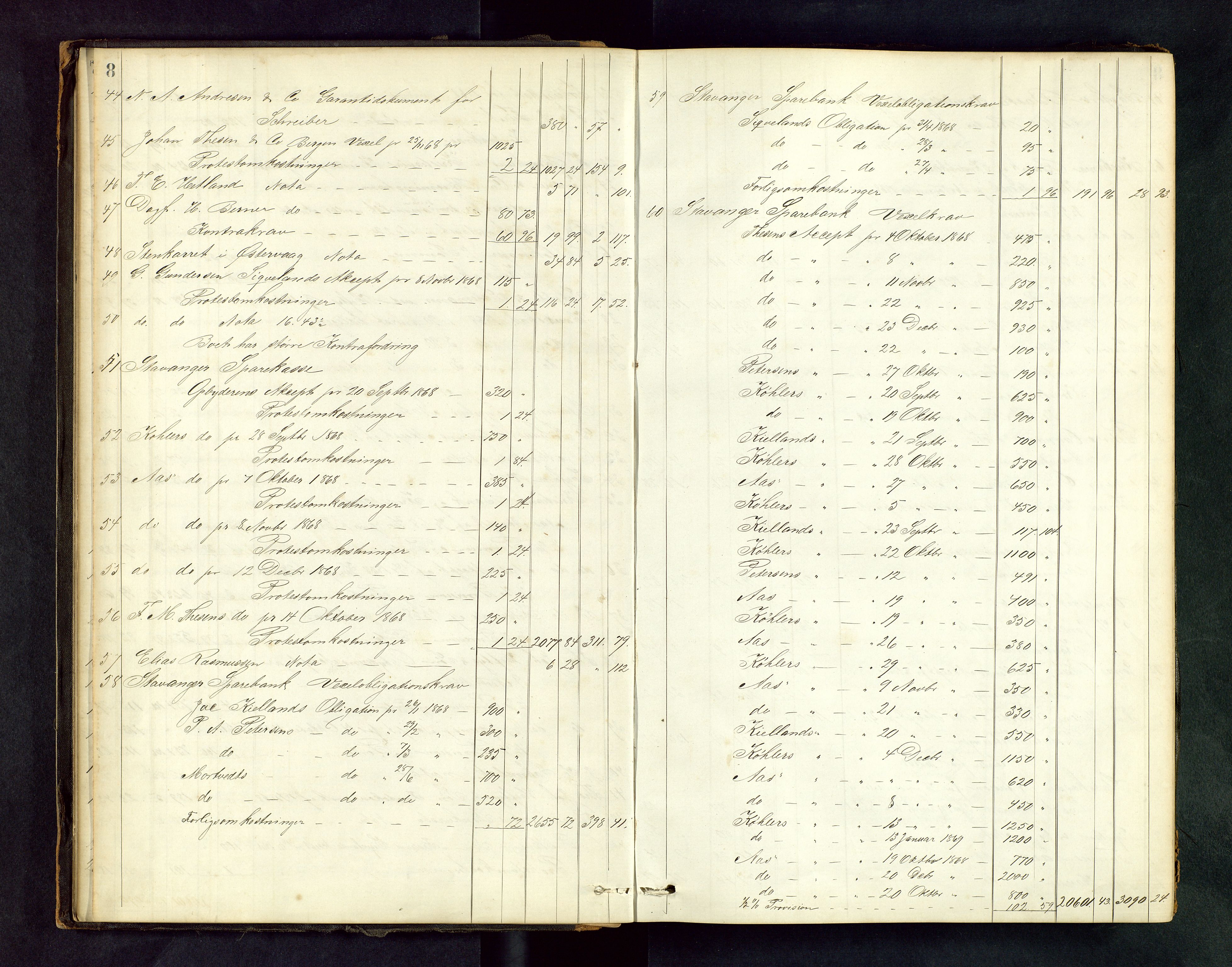 Stavanger byfogd, AV/SAST-A-101408/001/5/50/503BD/L0001: Skifteutlodningsprotokoll, 1869-1871, p. 8