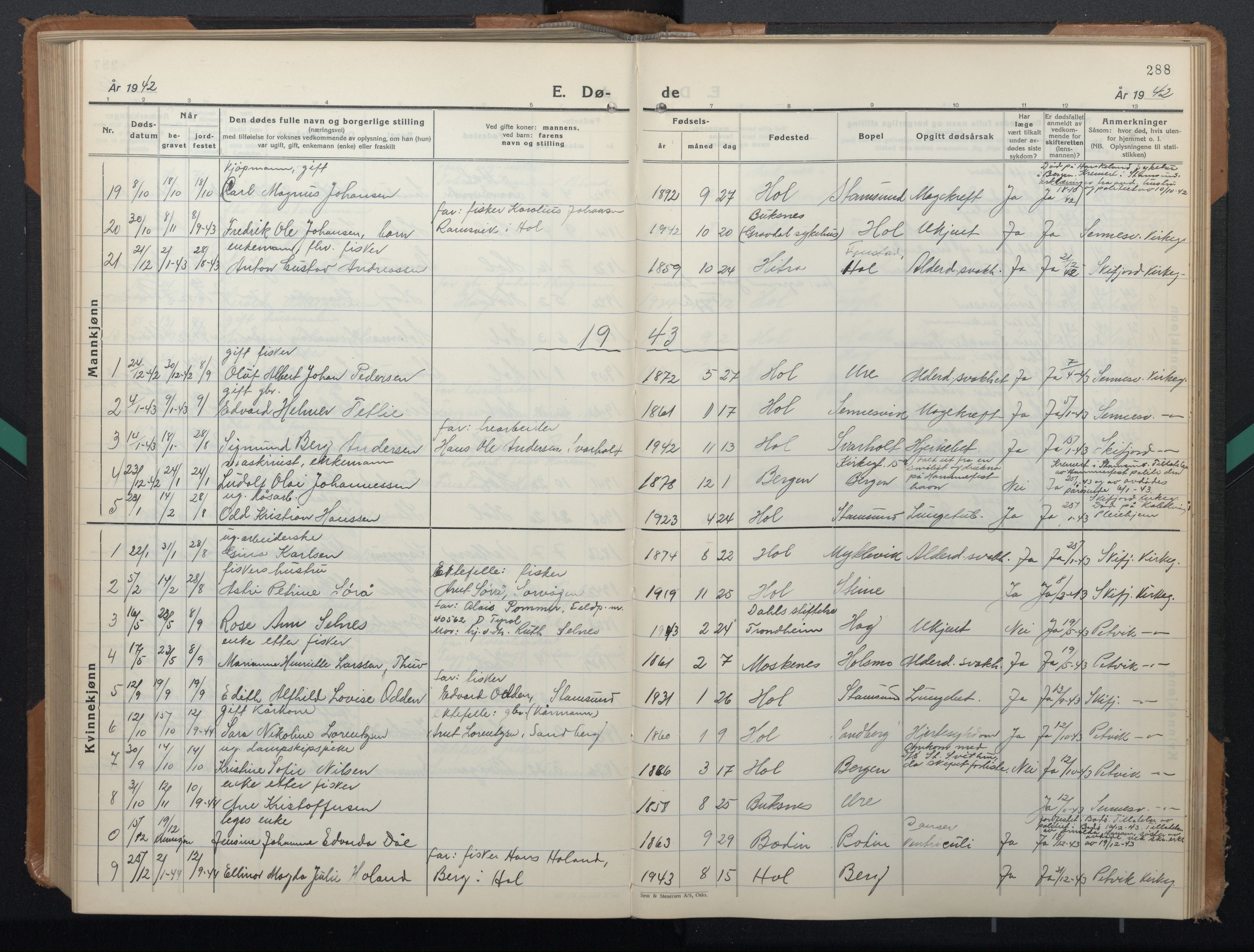 Ministerialprotokoller, klokkerbøker og fødselsregistre - Nordland, AV/SAT-A-1459/882/L1184: Parish register (copy) no. 882C02, 1932-1951, p. 288