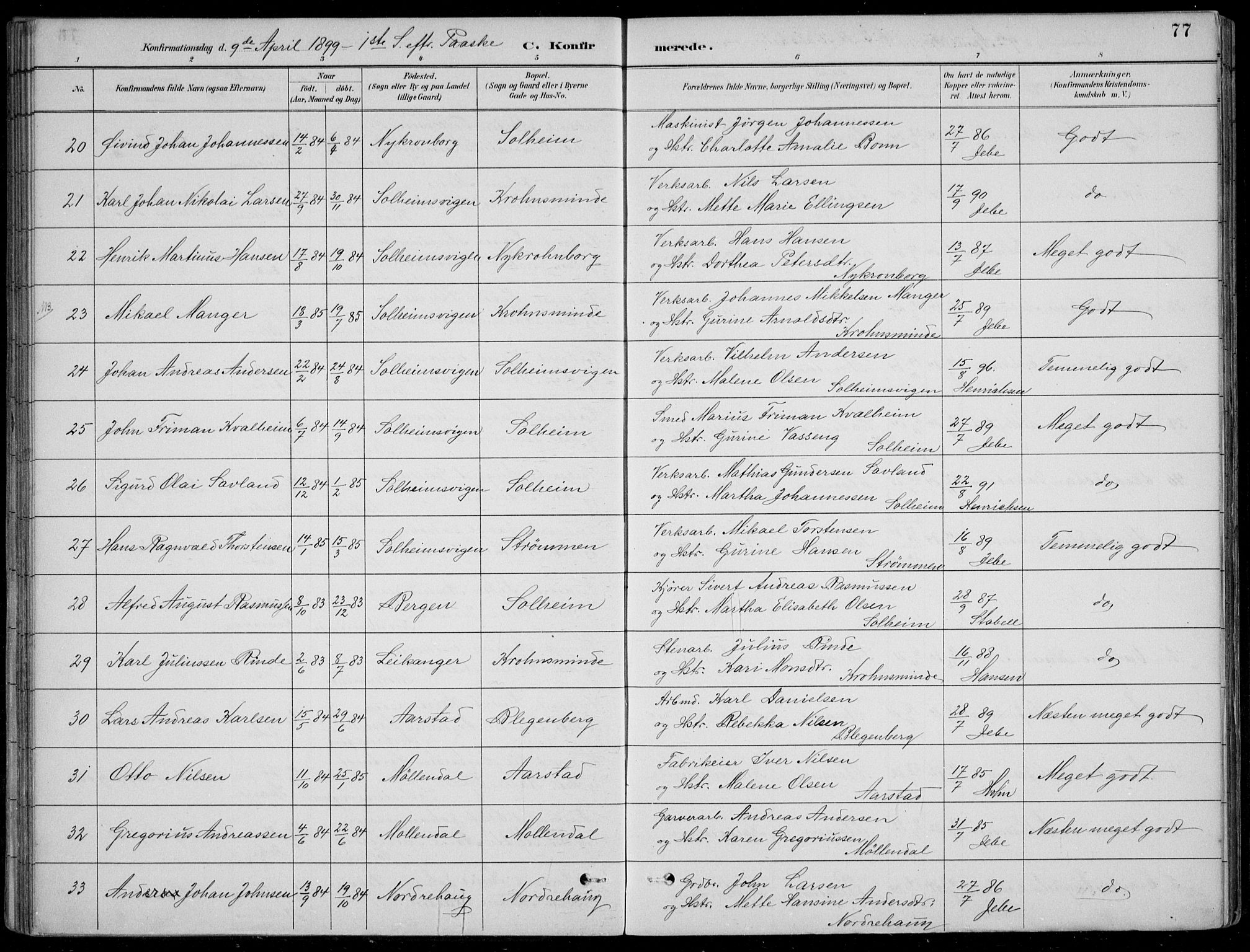 Årstad Sokneprestembete, AV/SAB-A-79301/H/Hab/L0011: Parish register (copy) no. B 1, 1886-1901, p. 77