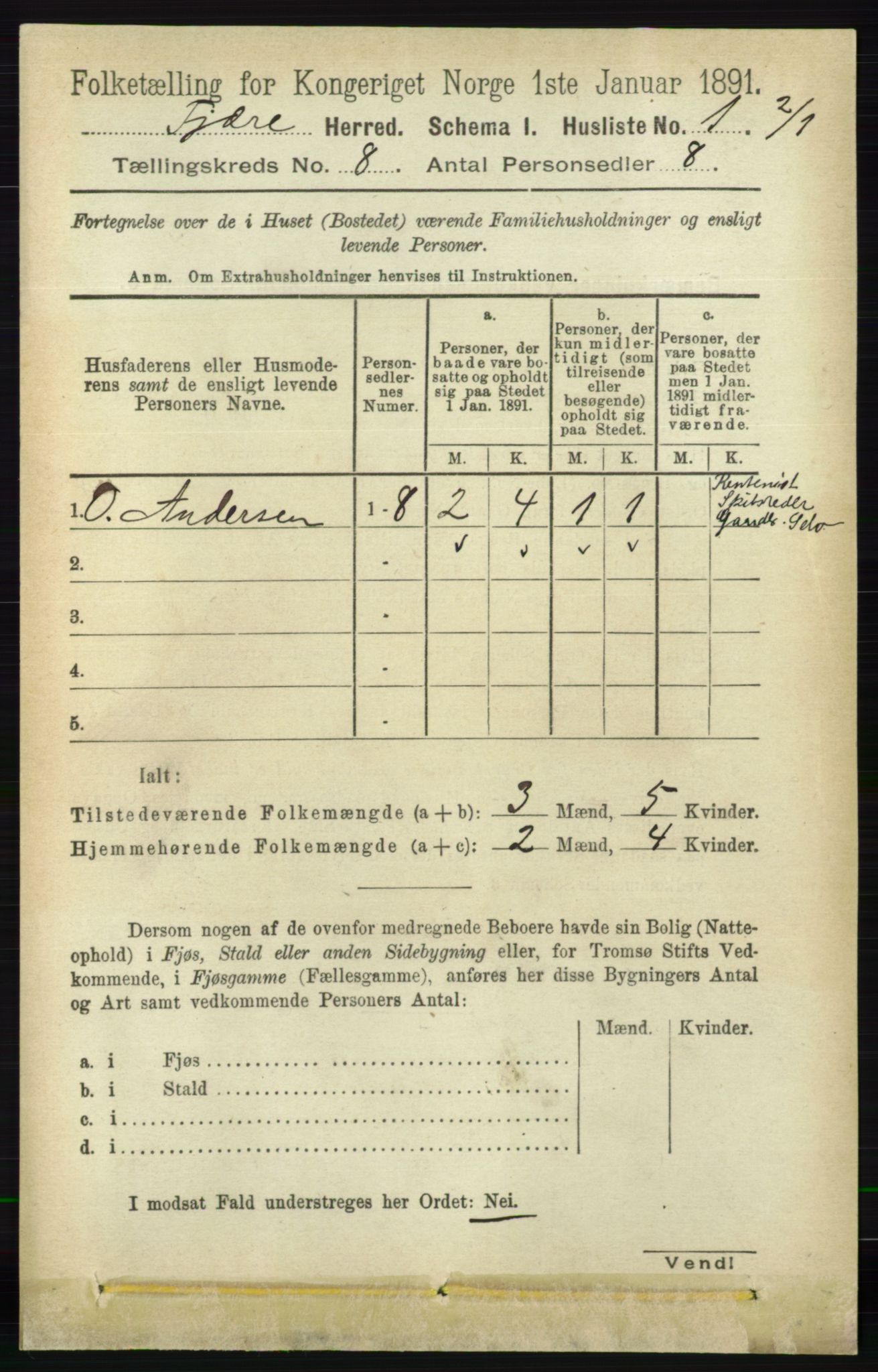 RA, 1891 census for 0923 Fjære, 1891, p. 3678