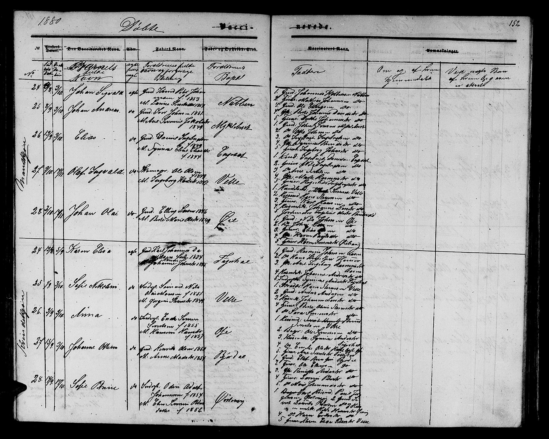 Ministerialprotokoller, klokkerbøker og fødselsregistre - Møre og Romsdal, AV/SAT-A-1454/513/L0188: Parish register (copy) no. 513C02, 1865-1882, p. 152