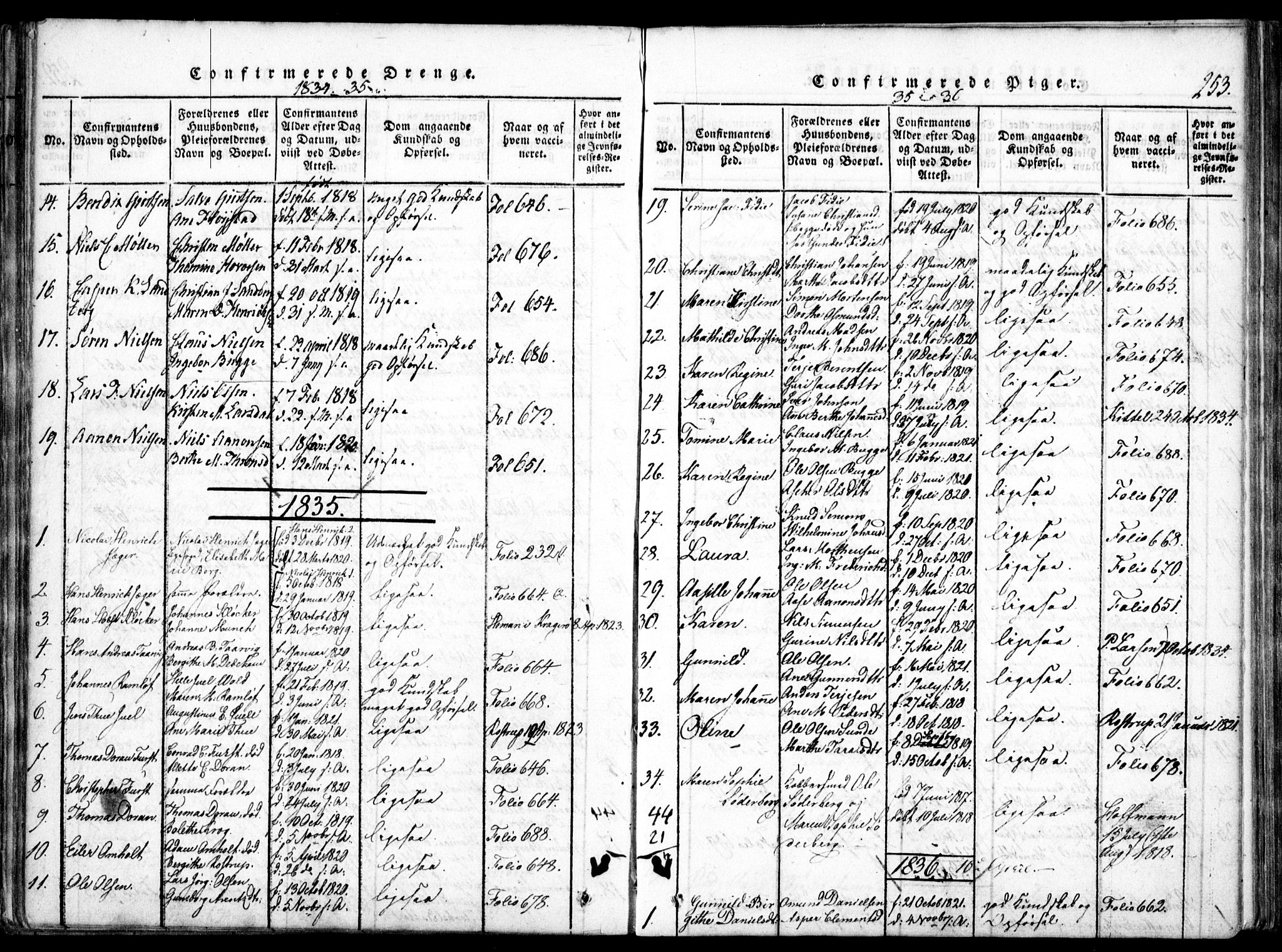 Arendal sokneprestkontor, Trefoldighet, SAK/1111-0040/F/Fa/L0004: Parish register (official) no. A 4, 1816-1839, p. 253