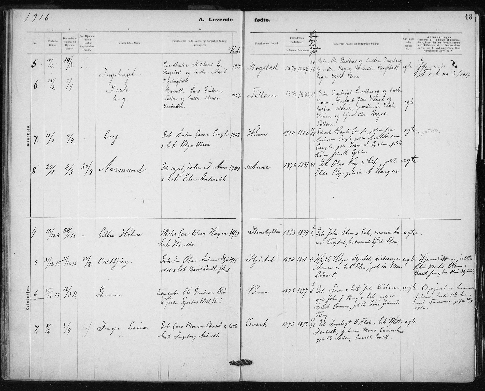 Ministerialprotokoller, klokkerbøker og fødselsregistre - Sør-Trøndelag, SAT/A-1456/612/L0381: Parish register (official) no. 612A13, 1907-1923, p. 43