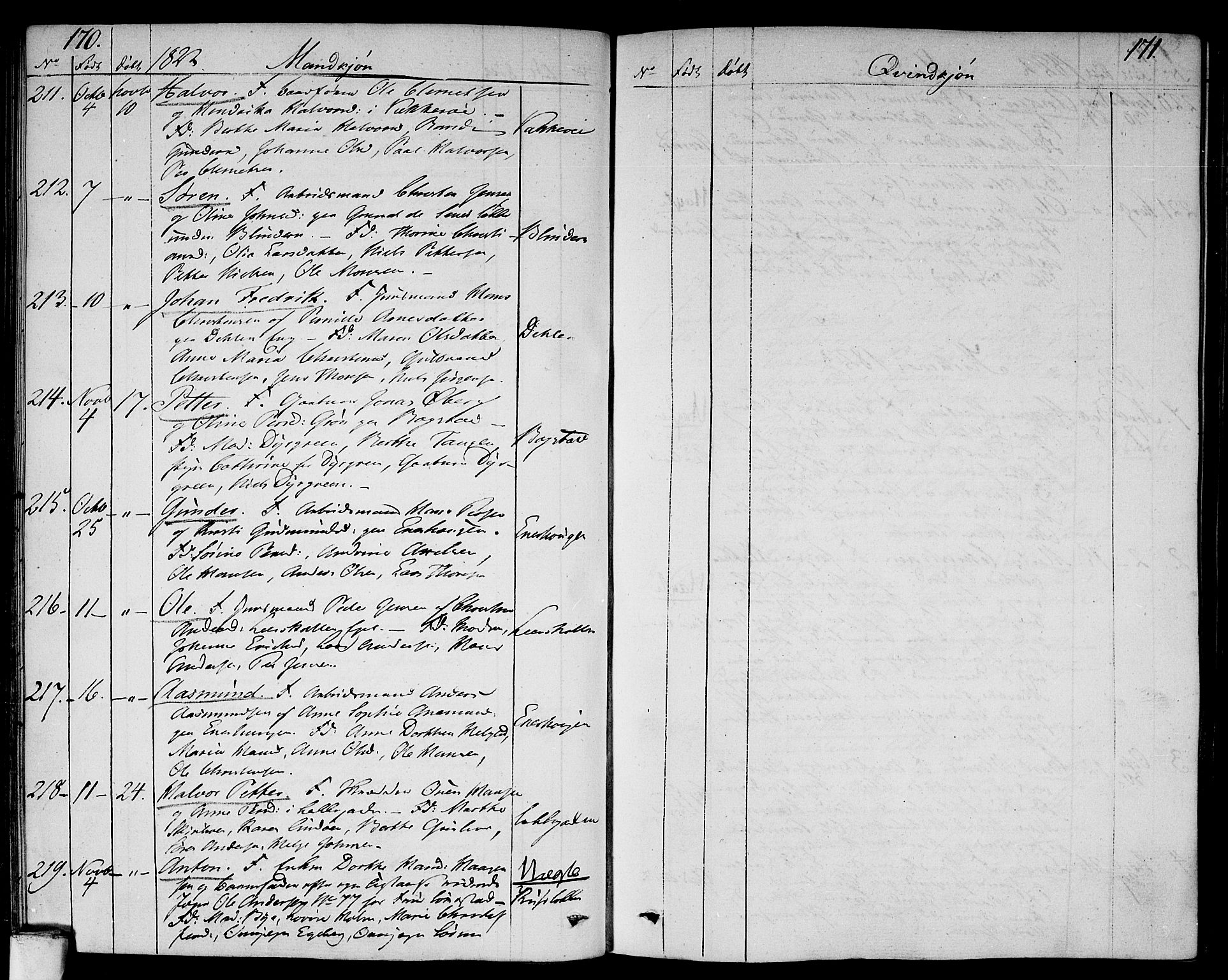 Aker prestekontor kirkebøker, SAO/A-10861/F/L0012: Parish register (official) no. 12, 1819-1828, p. 170-171