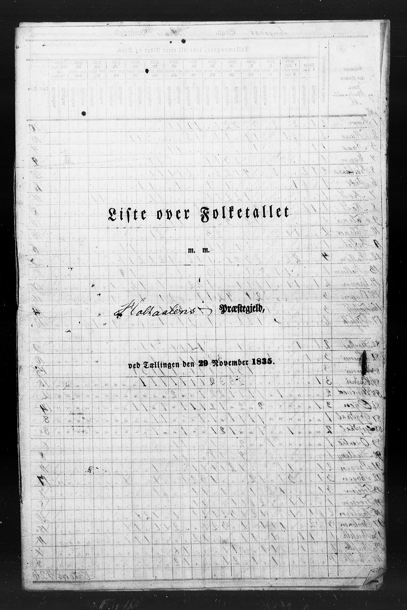 , Census 1835 for Haltdalen, 1835, p. 7