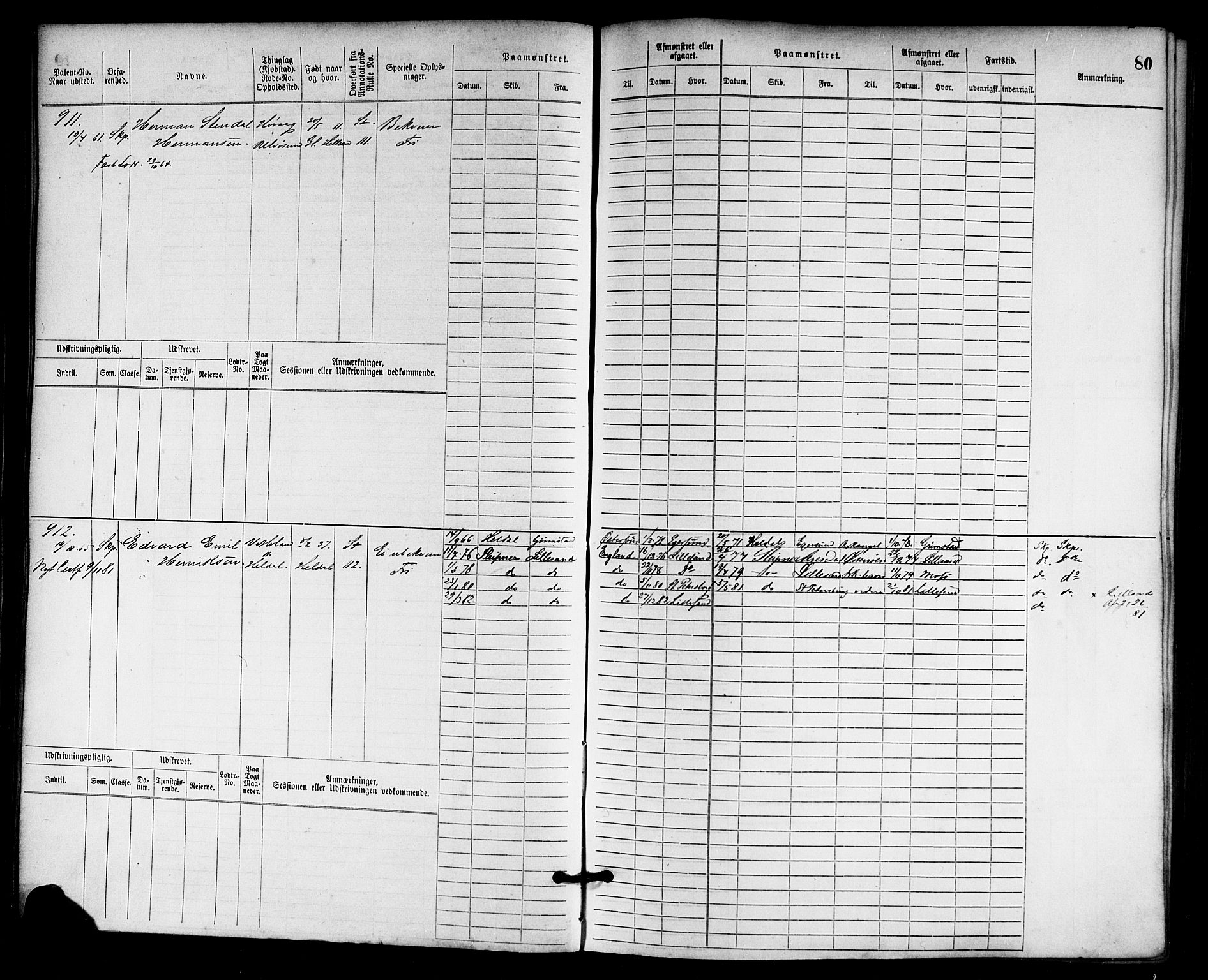 Lillesand mønstringskrets, AV/SAK-2031-0014/F/Fb/L0013: Hovedrulle nr 755-1516 uten register, G-4, 1869-1920, p. 84