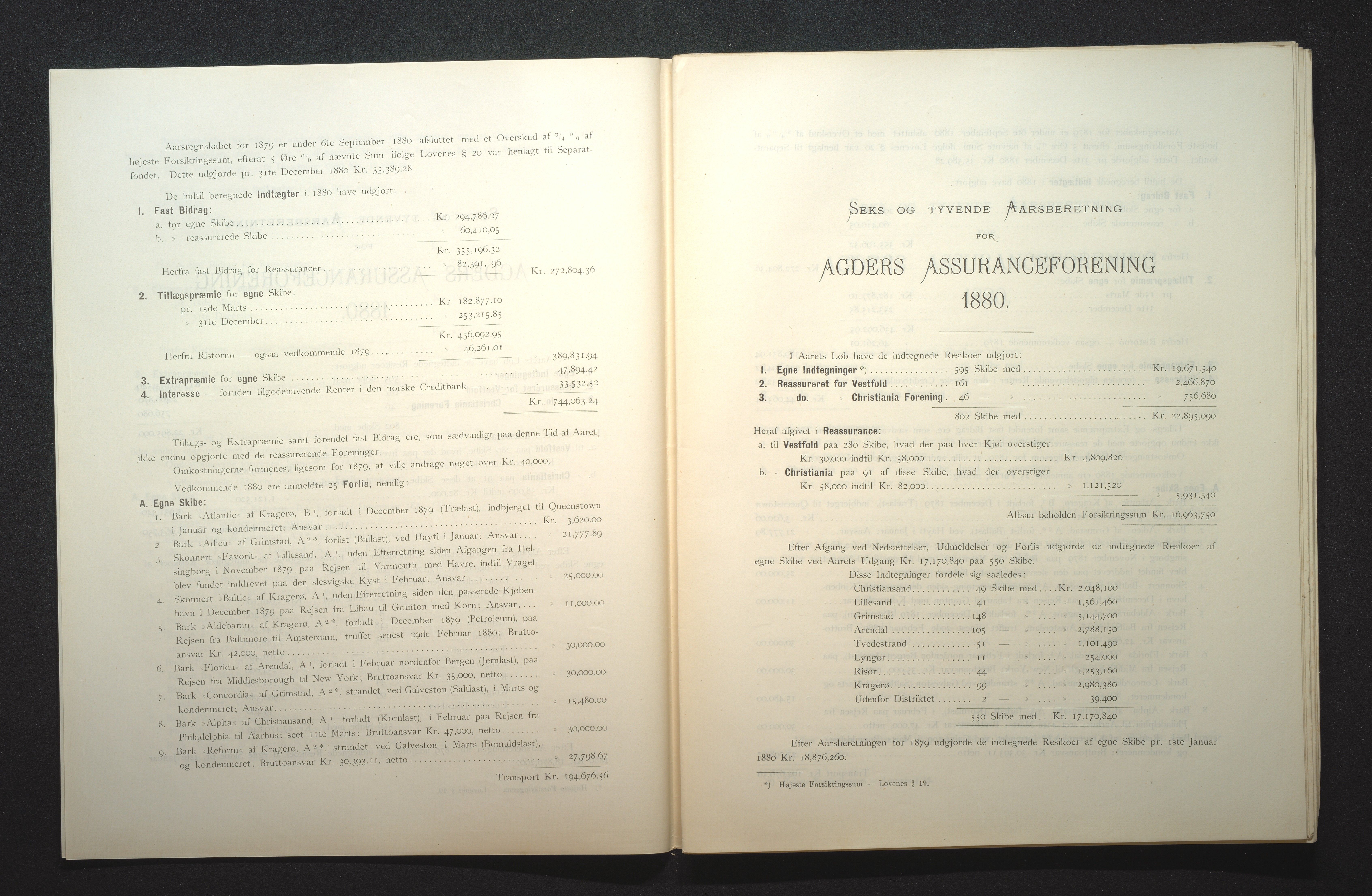 Agders Gjensidige Assuranceforening, AAKS/PA-1718/05/L0001: Regnskap, seilavdeling, pakkesak, 1855-1880