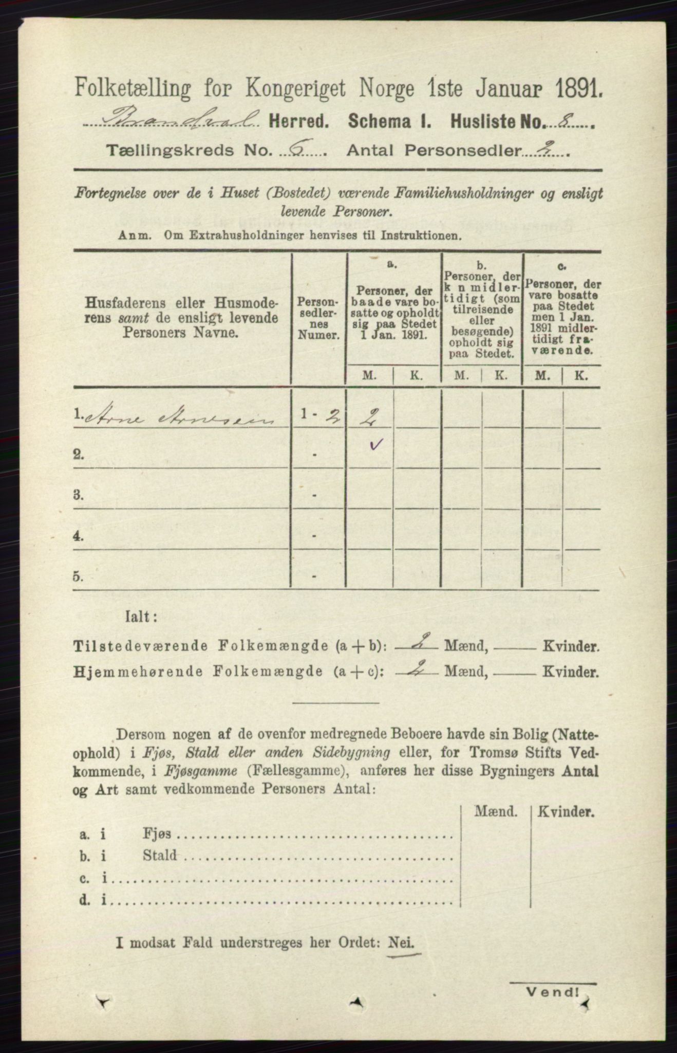 RA, 1891 census for 0422 Brandval, 1891, p. 2789