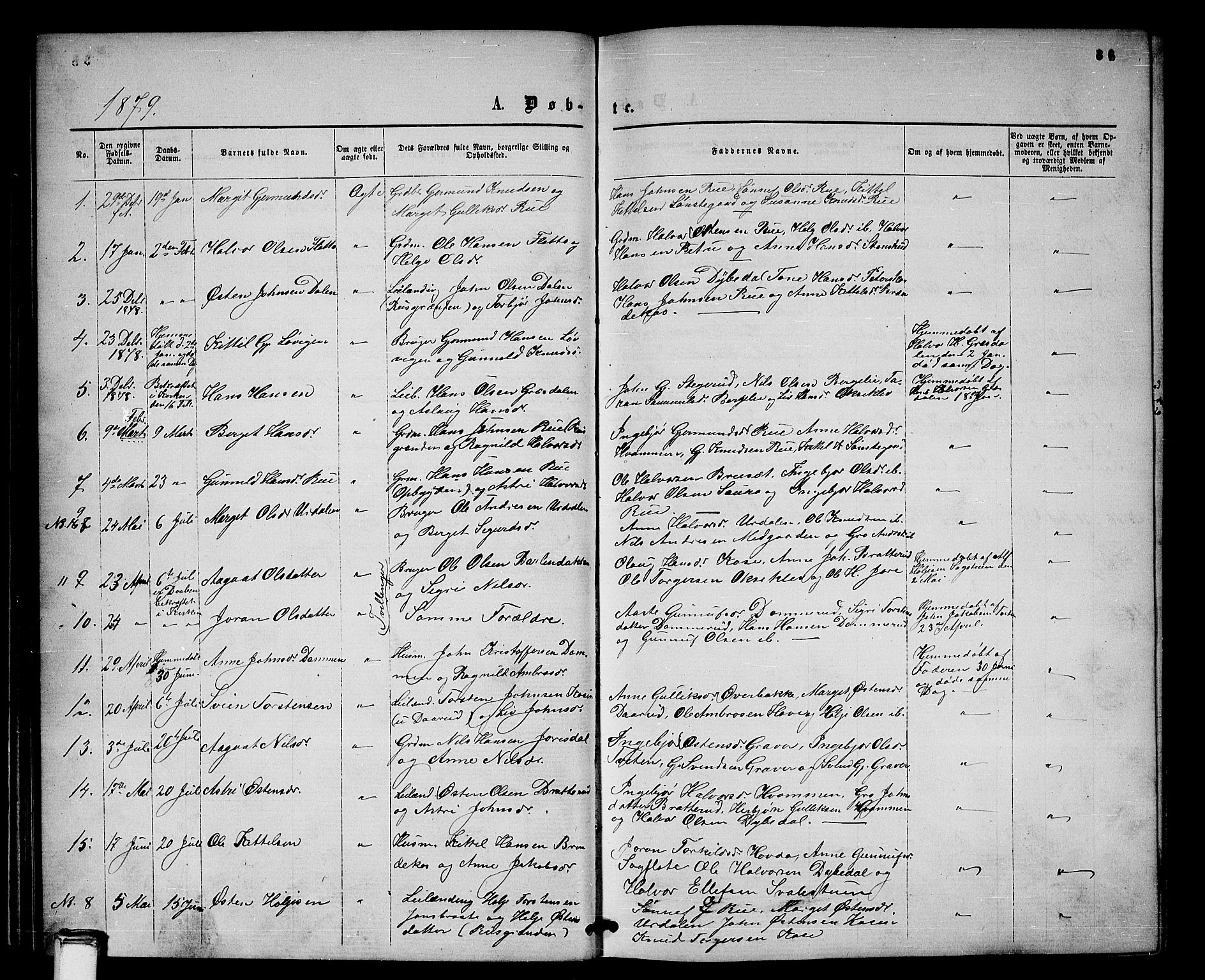 Gransherad kirkebøker, SAKO/A-267/G/Gb/L0002: Parish register (copy) no. II 2, 1860-1886, p. 36