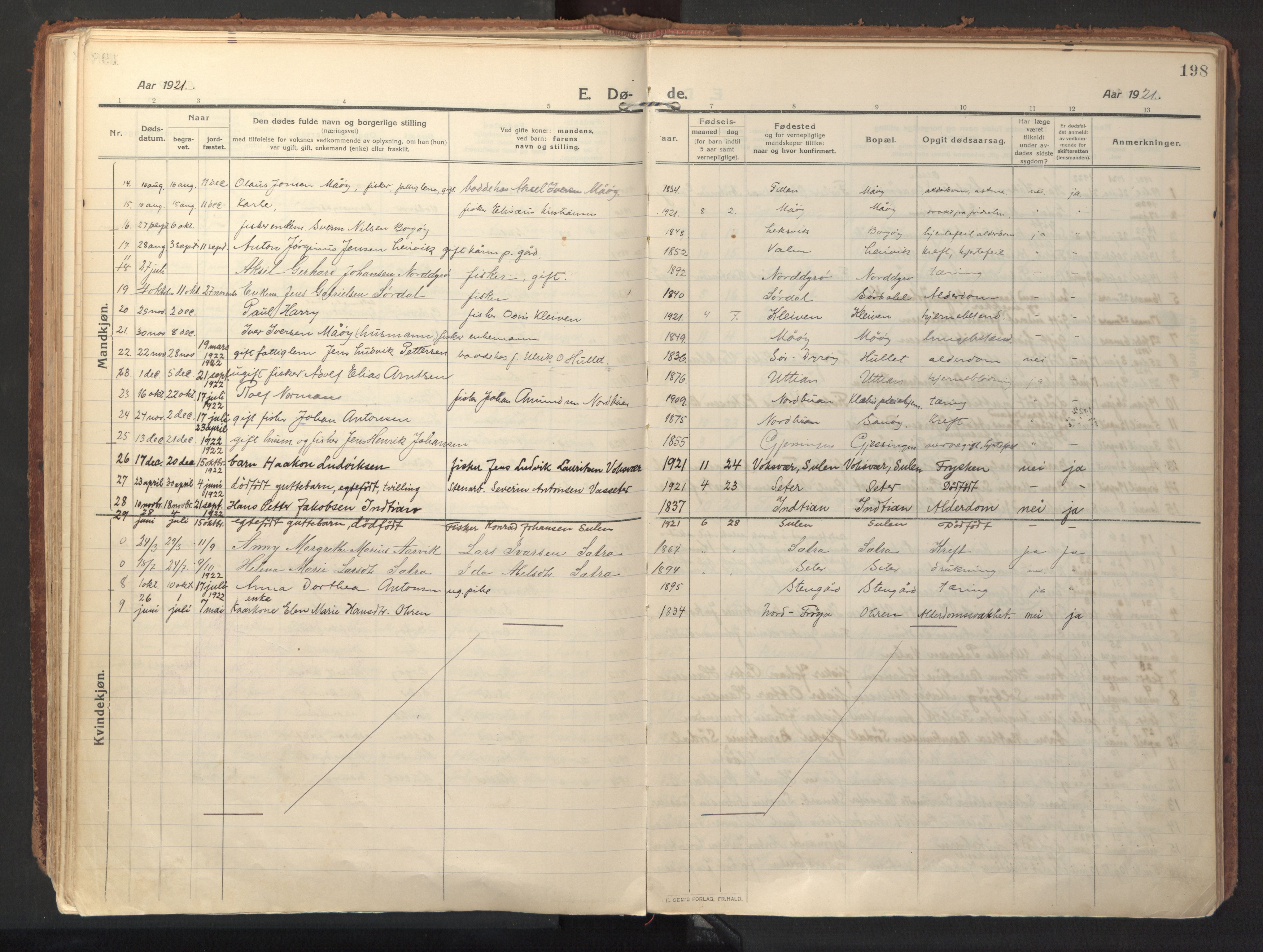 Ministerialprotokoller, klokkerbøker og fødselsregistre - Sør-Trøndelag, SAT/A-1456/640/L0581: Parish register (official) no. 640A06, 1910-1924, p. 198