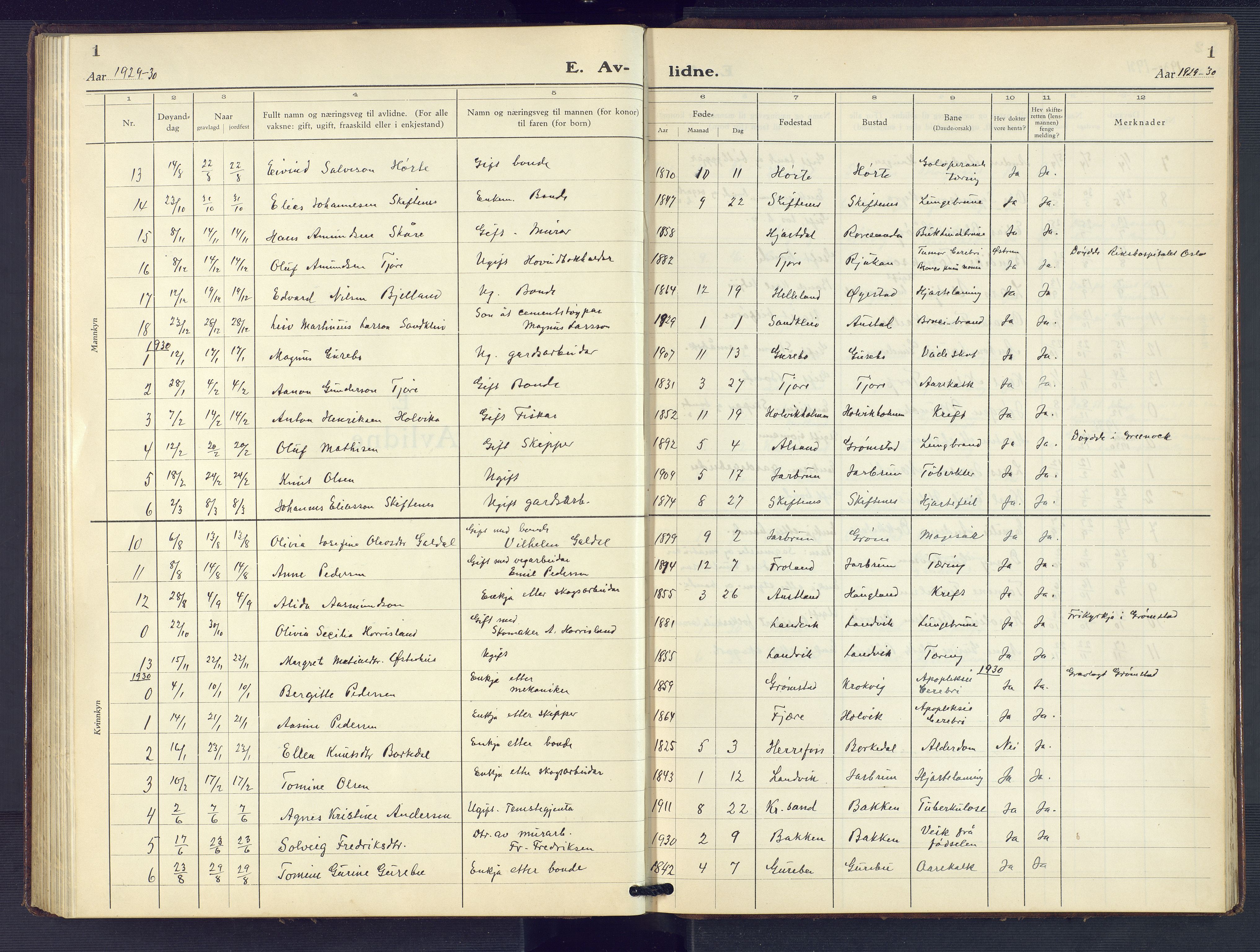 Hommedal sokneprestkontor, SAK/1111-0023/F/Fb/Fbb/L0009: Parish register (copy) no. B 9, 1929-1953, p. 1