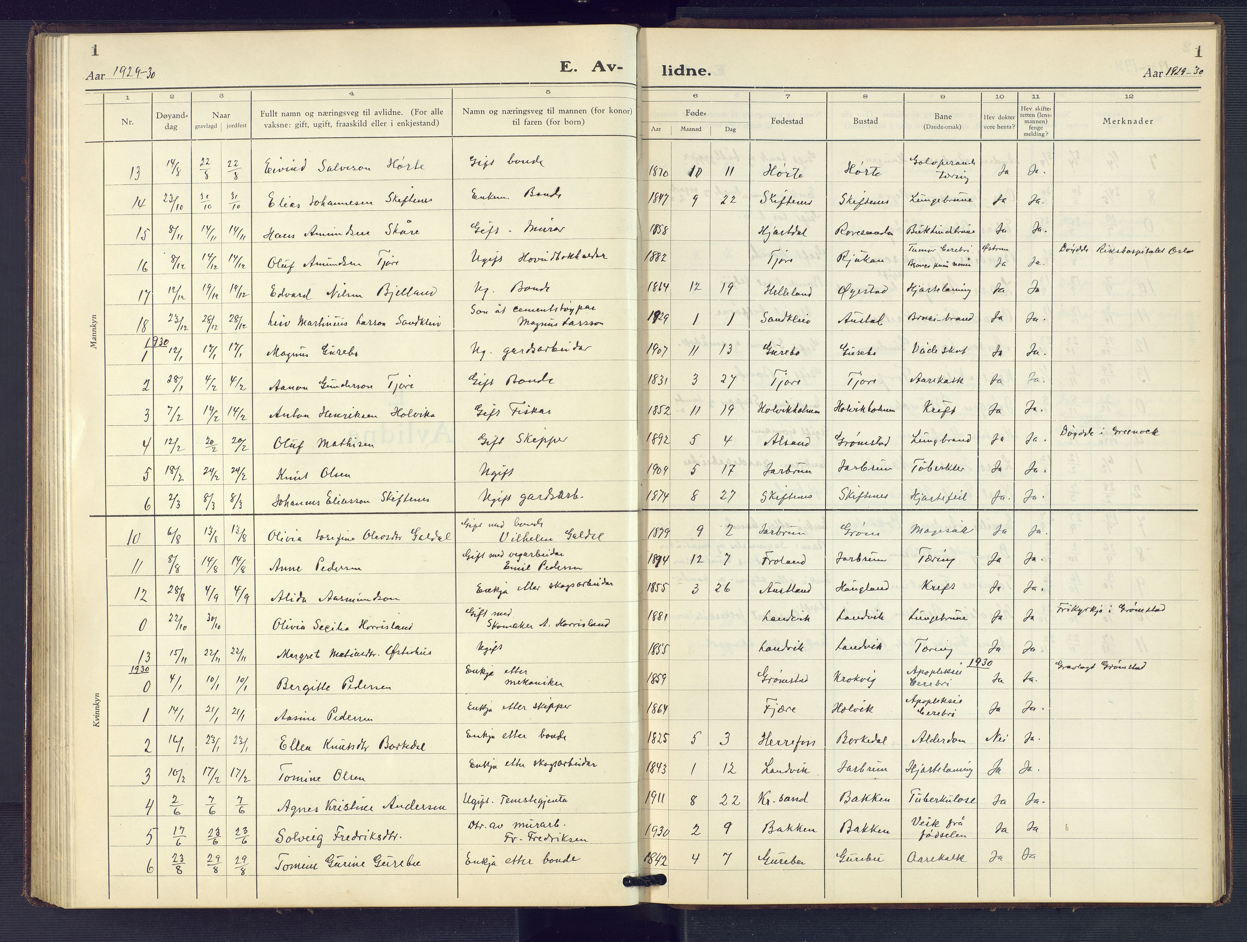 Hommedal sokneprestkontor, AV/SAK-1111-0023/F/Fb/Fbb/L0009: Parish register (copy) no. B 9, 1929-1953, p. 1