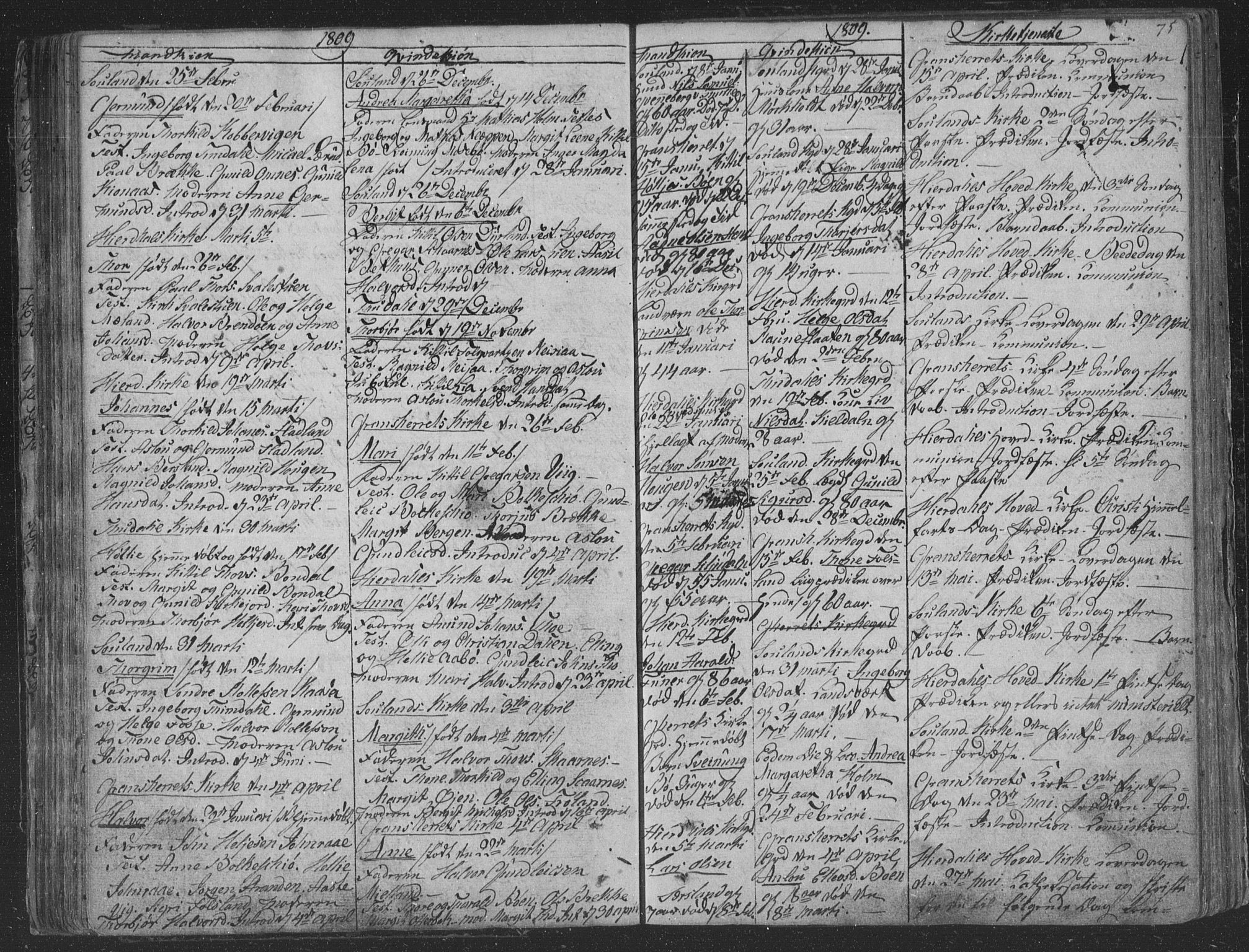 Hjartdal kirkebøker, AV/SAKO-A-270/F/Fa/L0006: Parish register (official) no. I 6, 1801-1814, p. 75