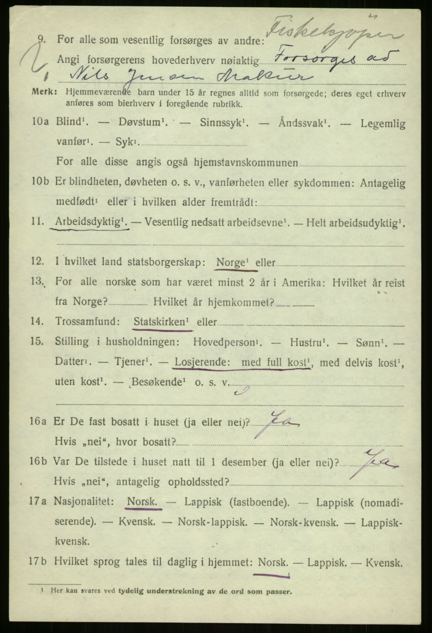 SATØ, 1920 census for Malangen, 1920, p. 2037