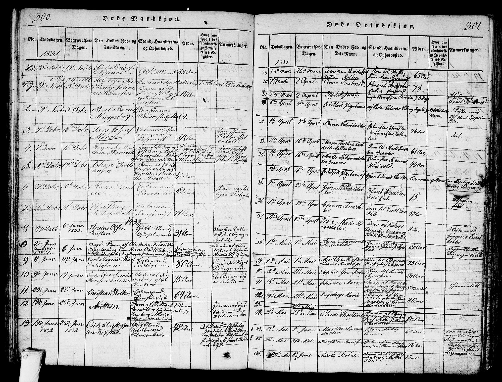 Kongsberg kirkebøker, AV/SAKO-A-22/G/Ga/L0001: Parish register (copy) no. 1, 1816-1839, p. 300-301