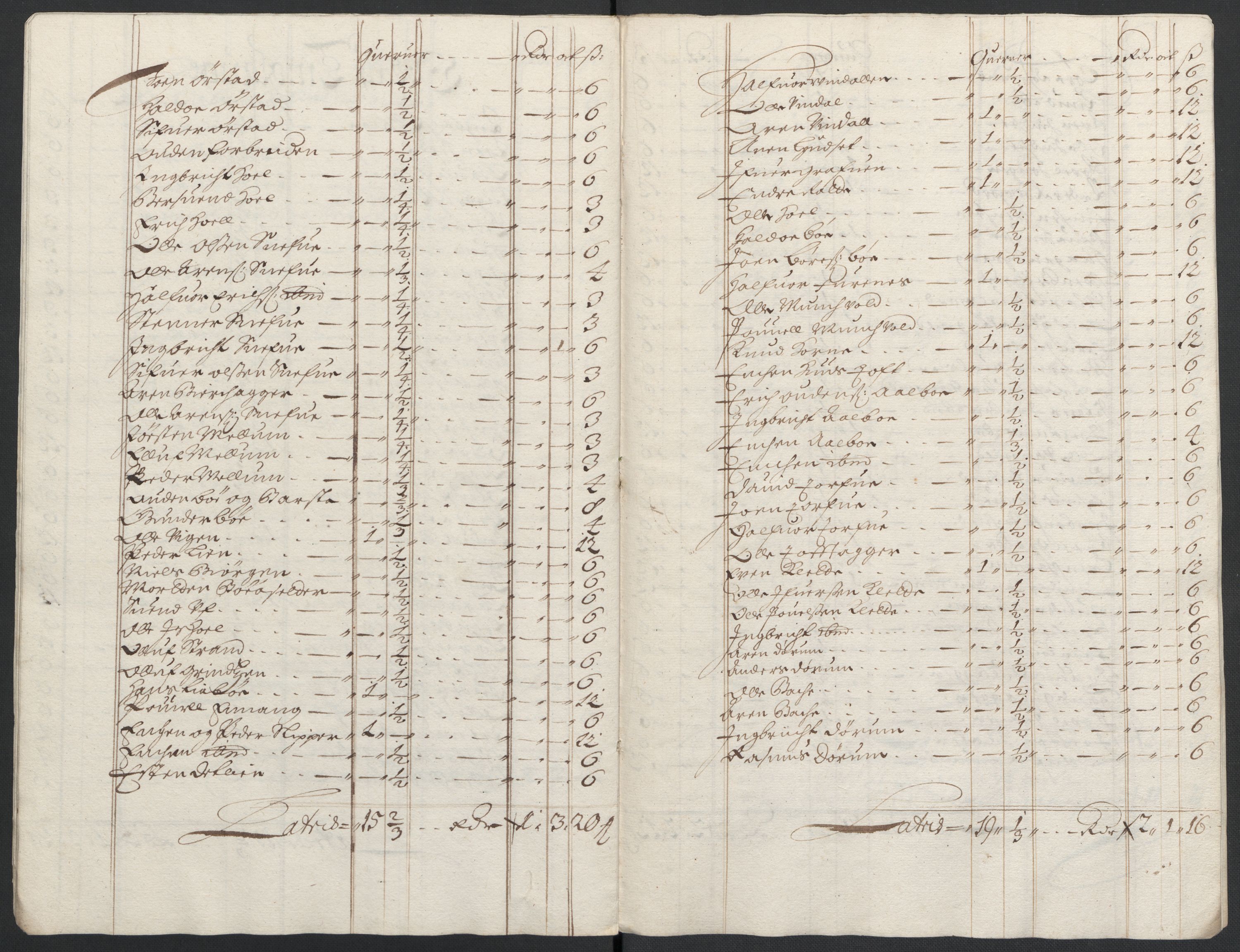 Rentekammeret inntil 1814, Reviderte regnskaper, Fogderegnskap, AV/RA-EA-4092/R58/L3936: Fogderegnskap Orkdal, 1689-1690, p. 421