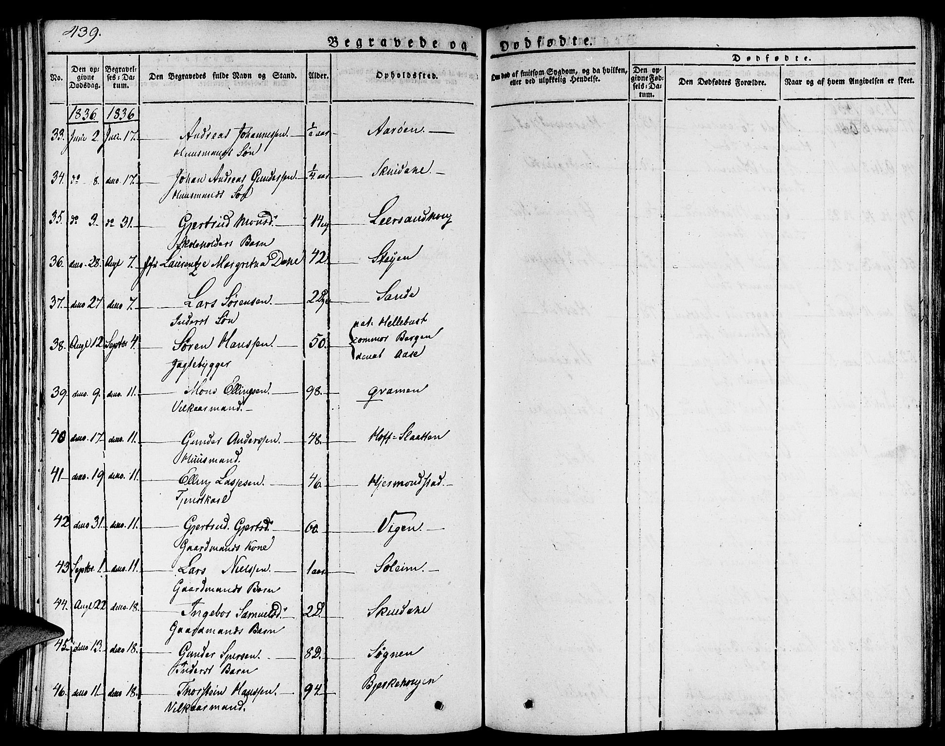 Gaular sokneprestembete, AV/SAB-A-80001/H/Haa: Parish register (official) no. A 3, 1821-1840, p. 439