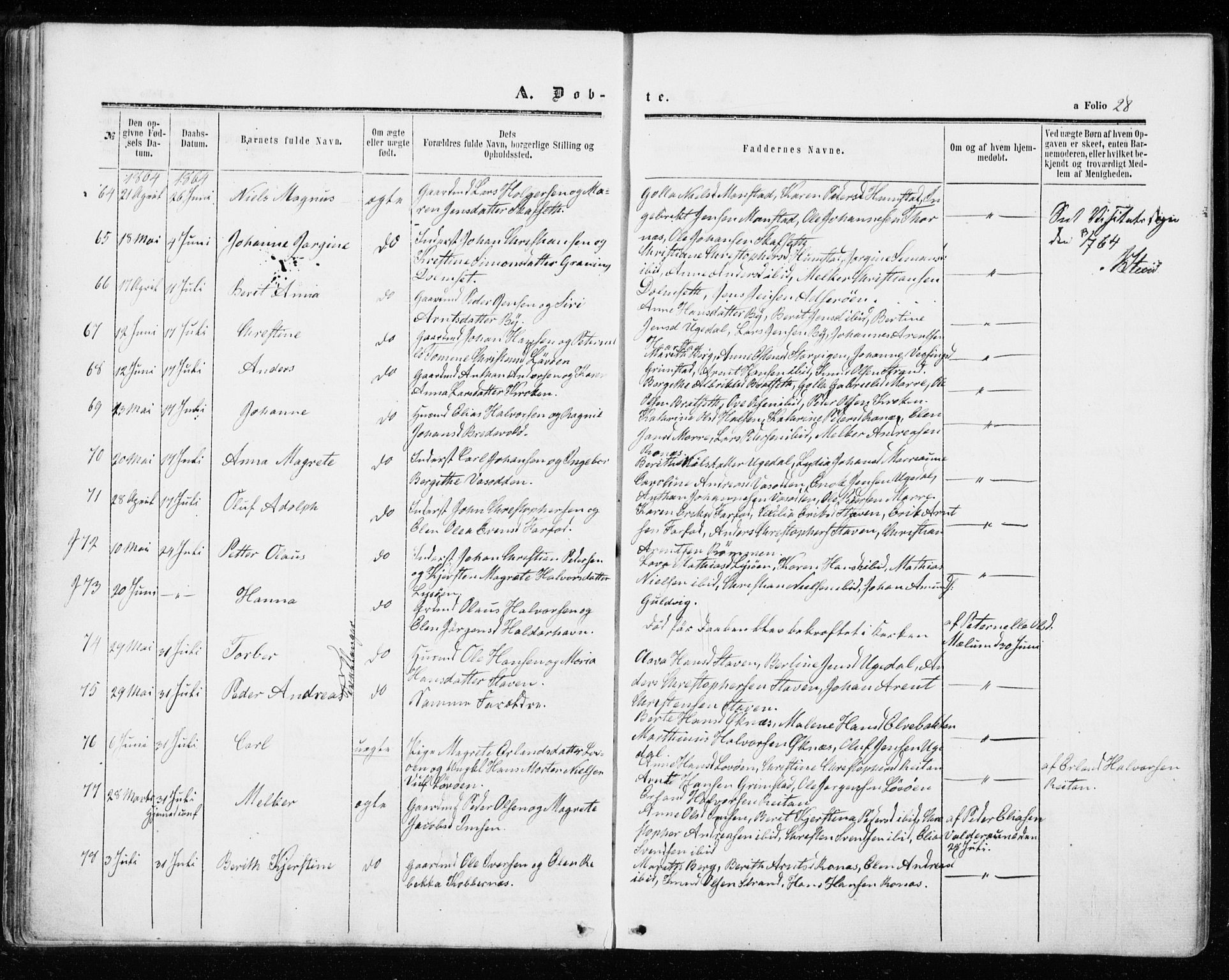 Ministerialprotokoller, klokkerbøker og fødselsregistre - Sør-Trøndelag, SAT/A-1456/655/L0678: Parish register (official) no. 655A07, 1861-1873, p. 28