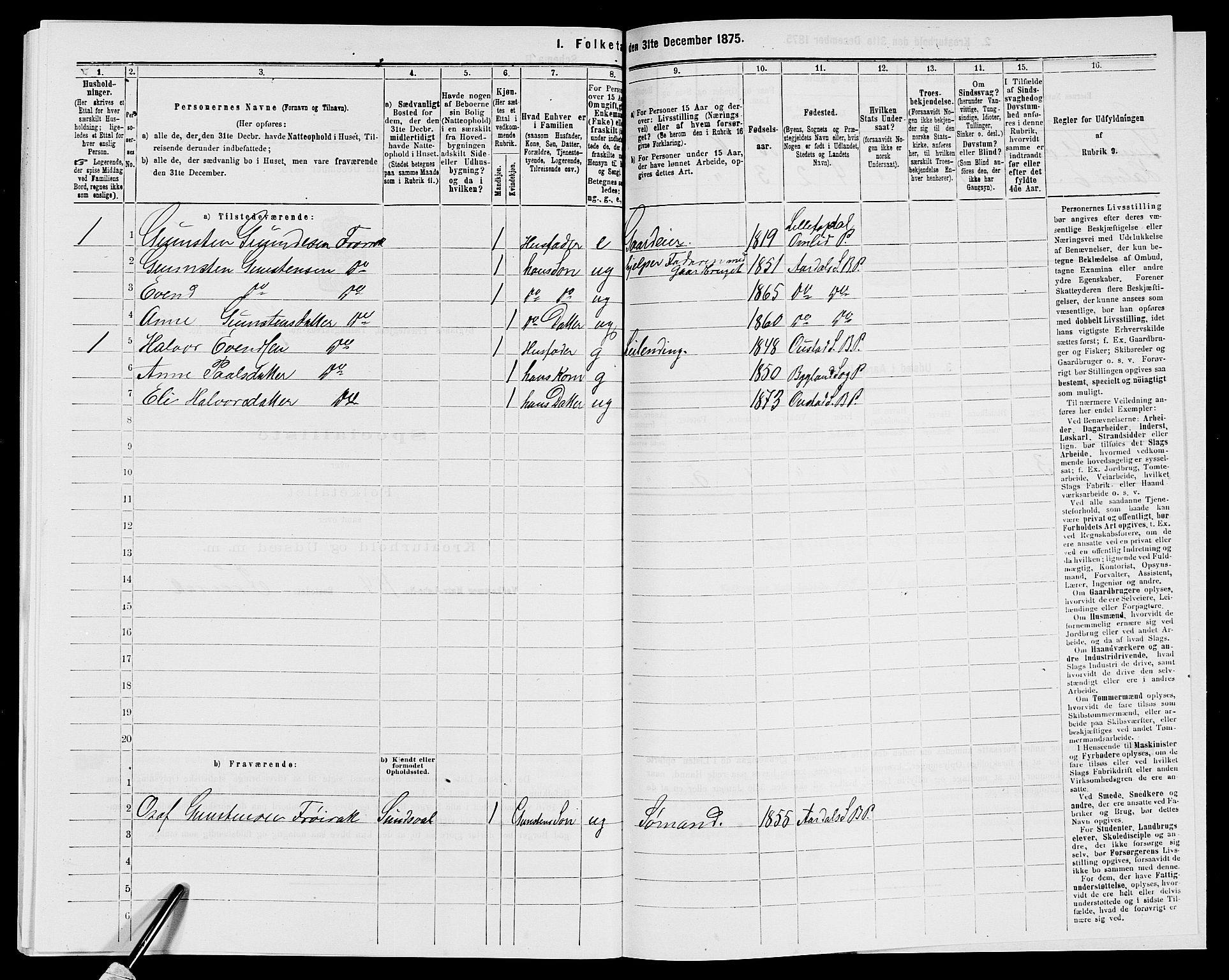 SAK, 1875 census for 0938P Bygland, 1875, p. 685