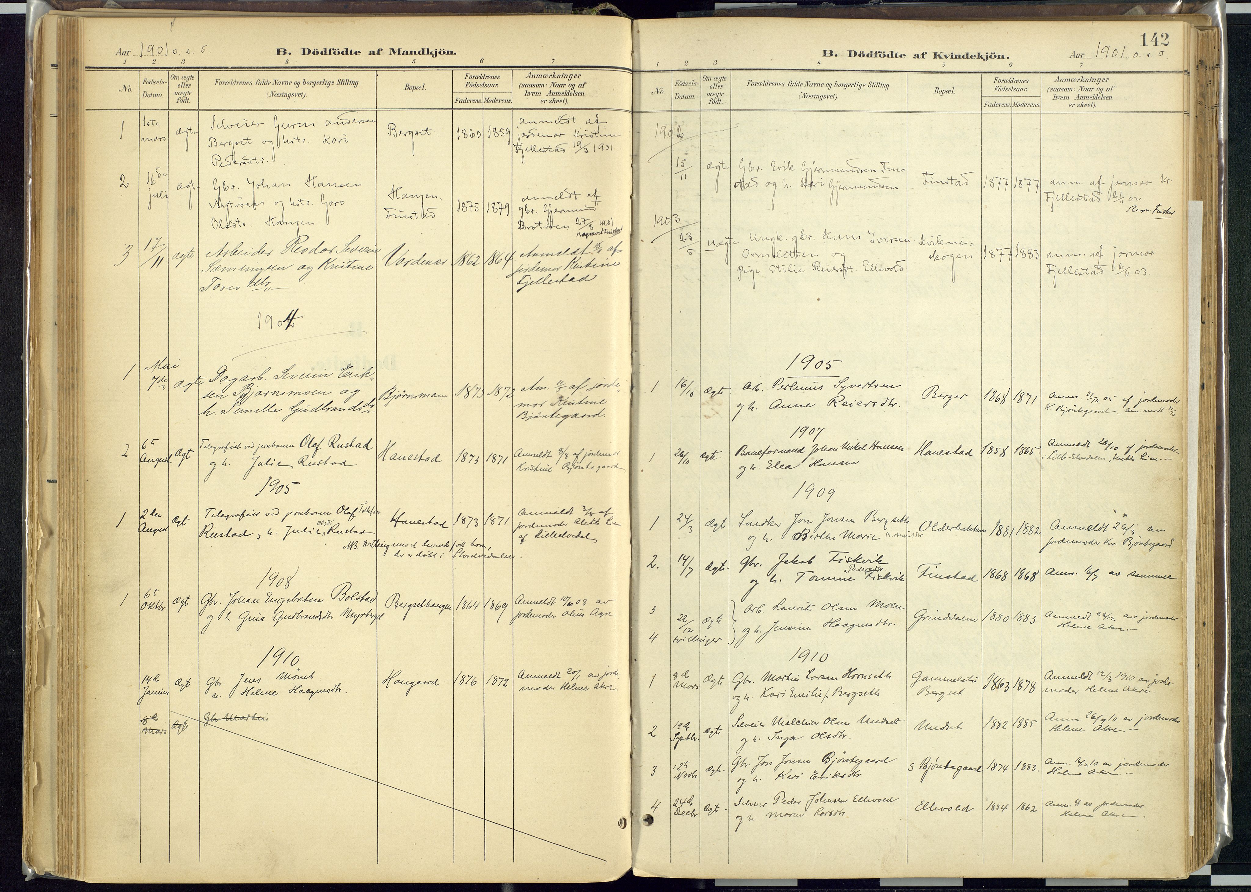 Rendalen prestekontor, SAH/PREST-054/H/Ha/Haa/L0012: Parish register (official) no. 12, 1901-1928, p. 142