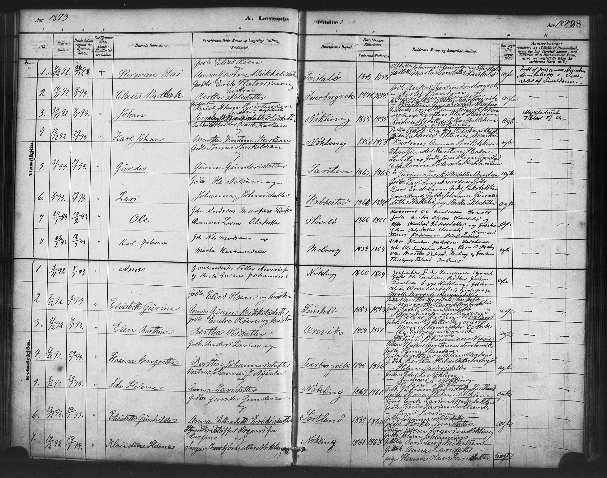 Finnås sokneprestembete, SAB/A-99925/H/Ha/Haa/Haac/L0001: Parish register (official) no. C 1, 1881-1894, p. 98