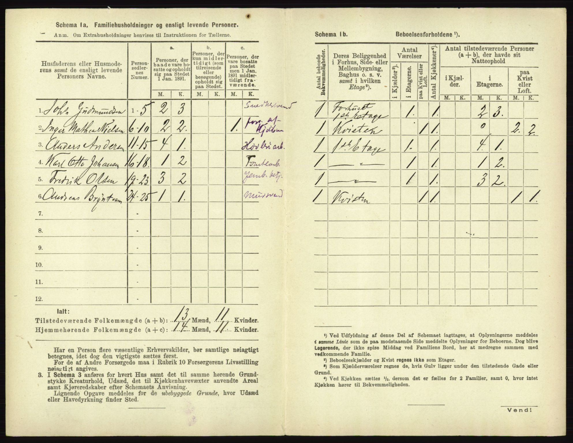 RA, 1891 census for 0101 Fredrikshald, 1891, p. 641