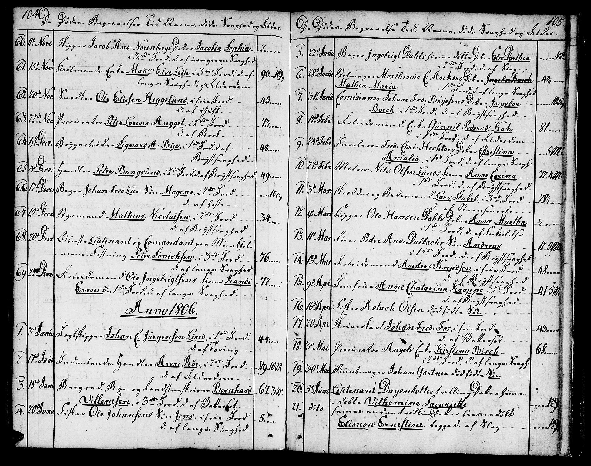 Ministerialprotokoller, klokkerbøker og fødselsregistre - Sør-Trøndelag, SAT/A-1456/602/L0106: Parish register (official) no. 602A04, 1774-1814, p. 104-105