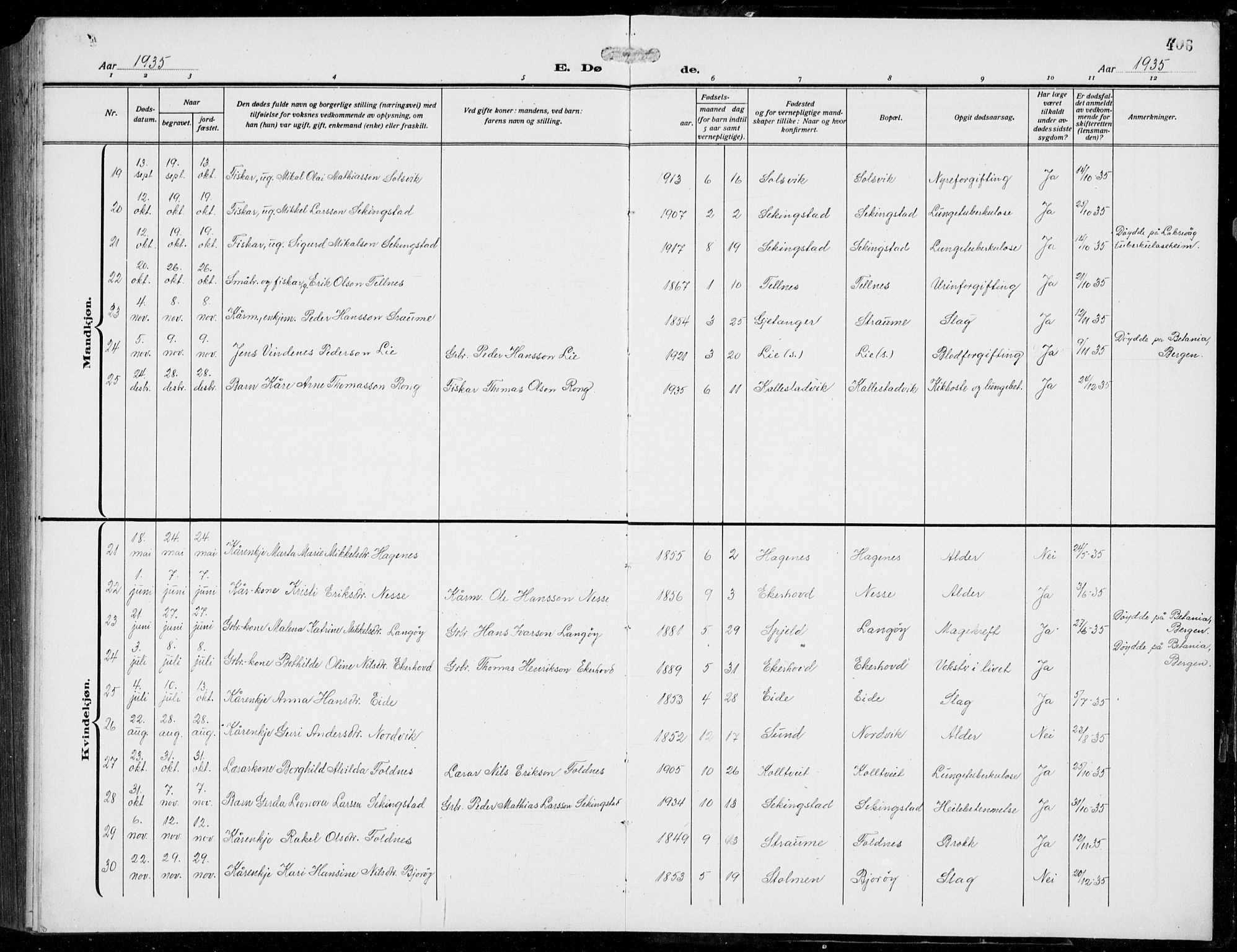 Fjell sokneprestembete, SAB/A-75301/H/Hab: Parish register (copy) no. A  6, 1918-1936, p. 406