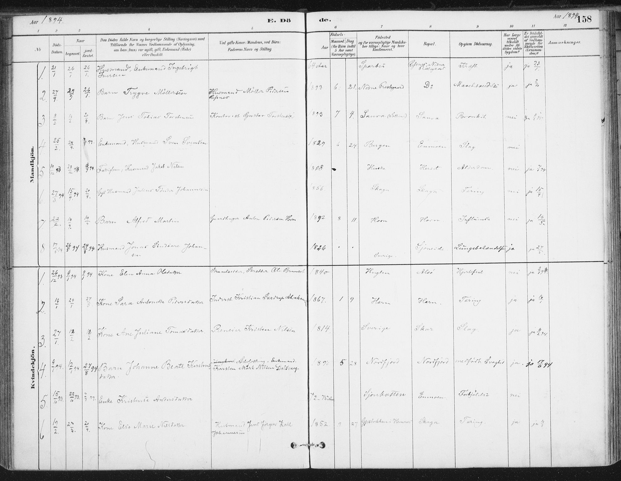 Ministerialprotokoller, klokkerbøker og fødselsregistre - Nordland, AV/SAT-A-1459/838/L0553: Parish register (official) no. 838A11, 1880-1910, p. 158