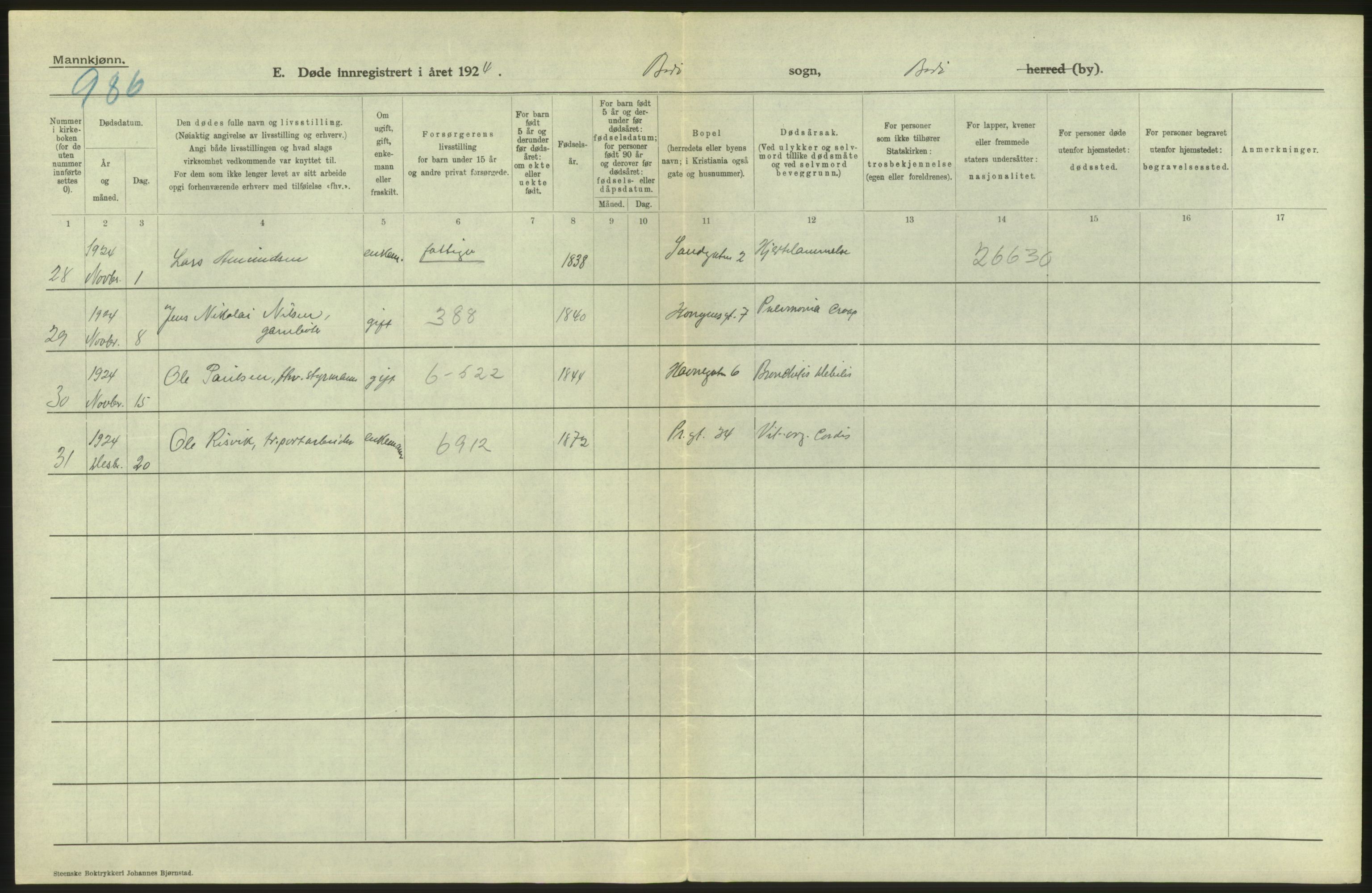 Statistisk sentralbyrå, Sosiodemografiske emner, Befolkning, RA/S-2228/D/Df/Dfc/Dfcd/L0042: Nordland fylke: Døde. Bygder og byer., 1924, p. 34