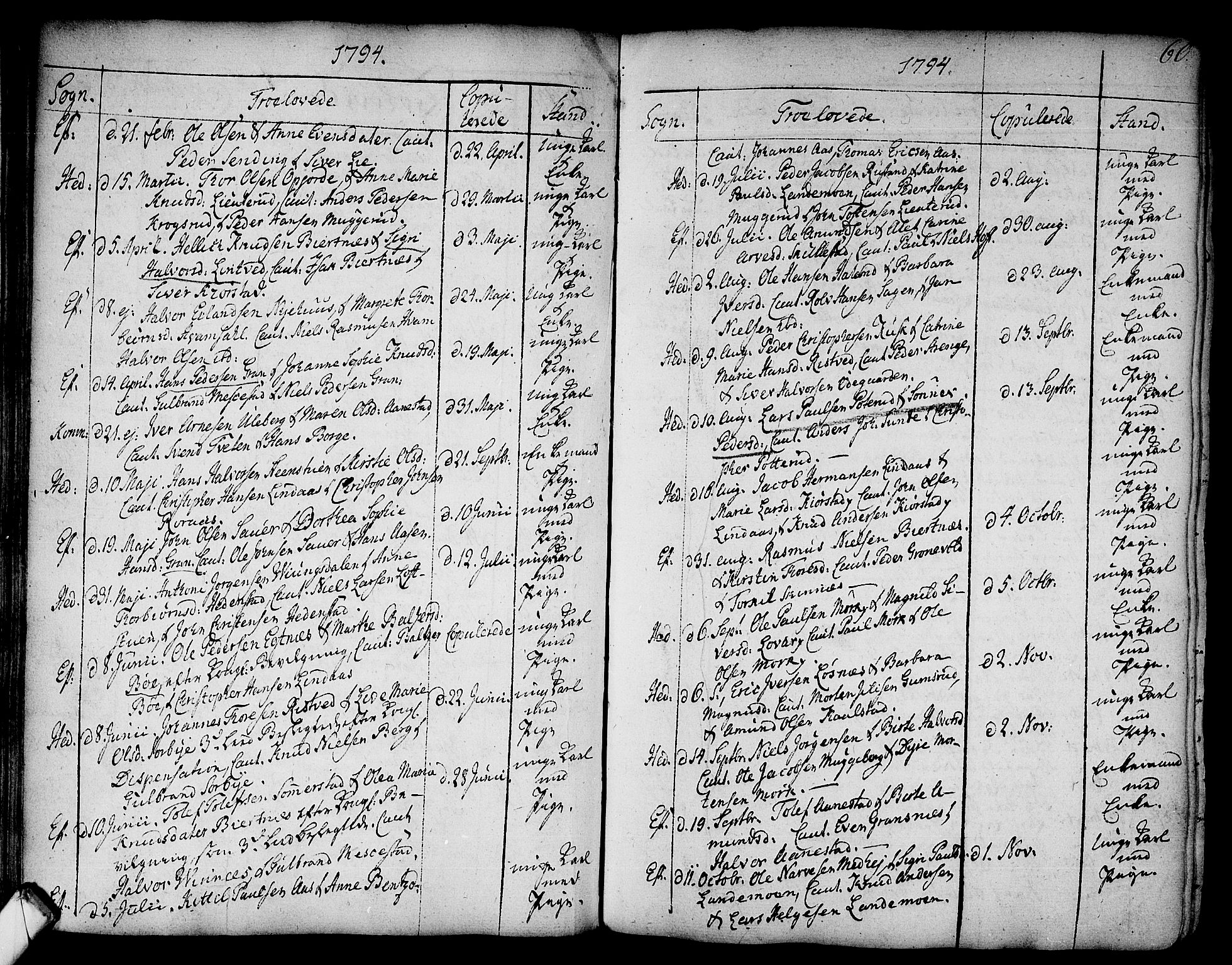 Sandsvær kirkebøker, AV/SAKO-A-244/F/Fa/L0002a: Parish register (official) no. I 2, 1725-1809, p. 60