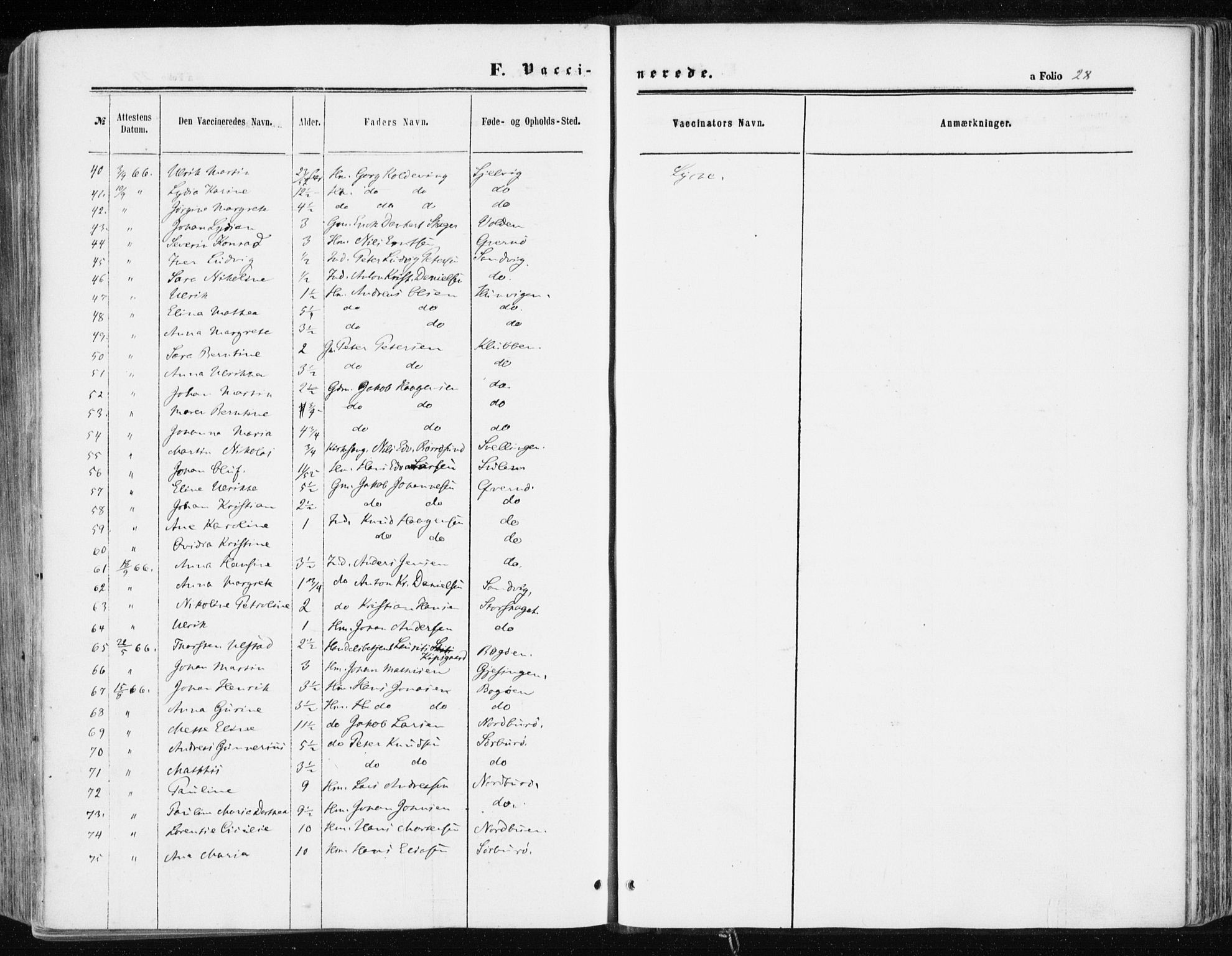 Ministerialprotokoller, klokkerbøker og fødselsregistre - Sør-Trøndelag, SAT/A-1456/634/L0531: Parish register (official) no. 634A07, 1861-1870, p. 28