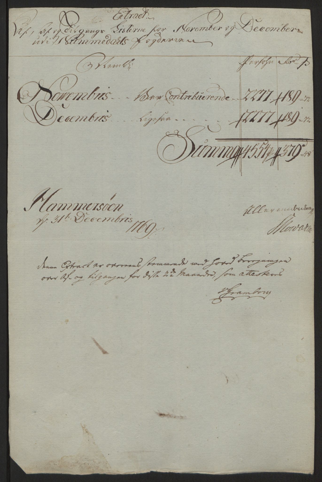 Rentekammeret inntil 1814, Reviderte regnskaper, Fogderegnskap, RA/EA-4092/R64/L4502: Ekstraskatten Namdal, 1762-1772, p. 310