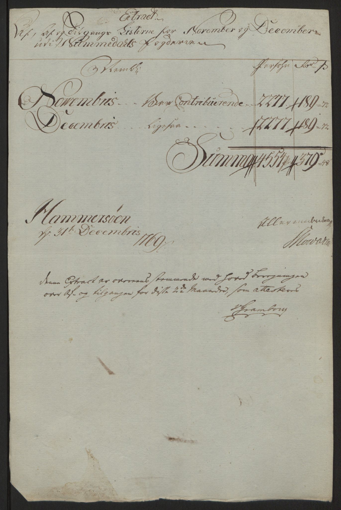 Rentekammeret inntil 1814, Reviderte regnskaper, Fogderegnskap, AV/RA-EA-4092/R64/L4502: Ekstraskatten Namdal, 1762-1772, p. 310