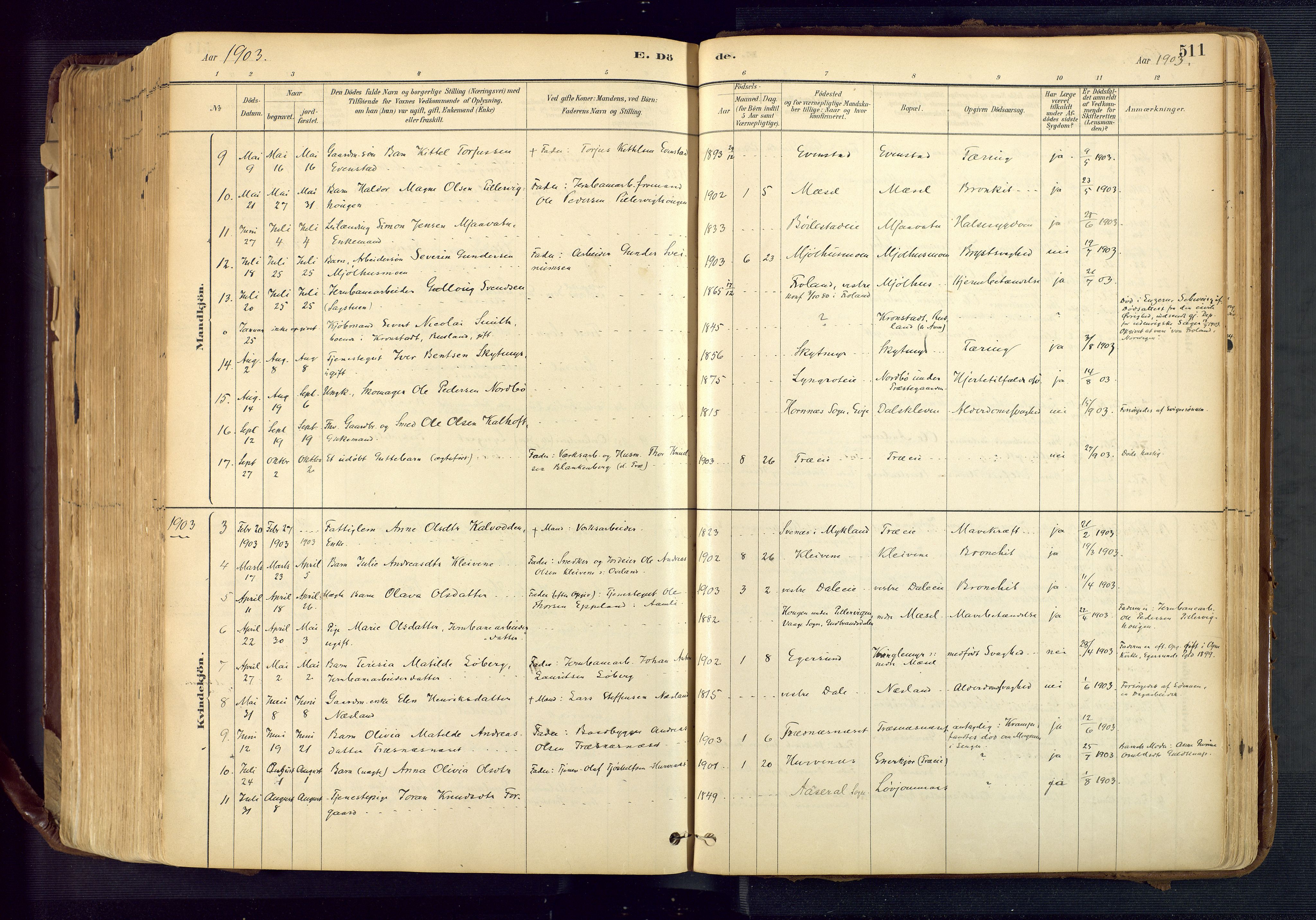 Froland sokneprestkontor, SAK/1111-0013/F/Fa/L0005: Parish register (official) no. A 5, 1882-1921, p. 511