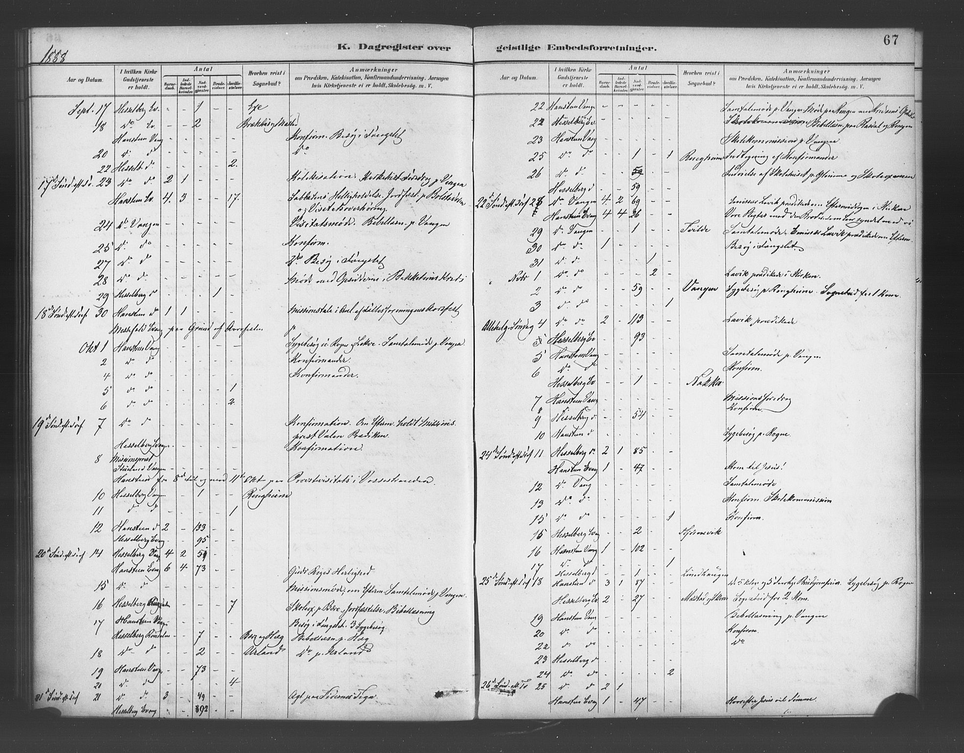 Voss sokneprestembete, AV/SAB-A-79001/H/Haa: Parish register (official) no. E 1, 1887-1928, p. 67