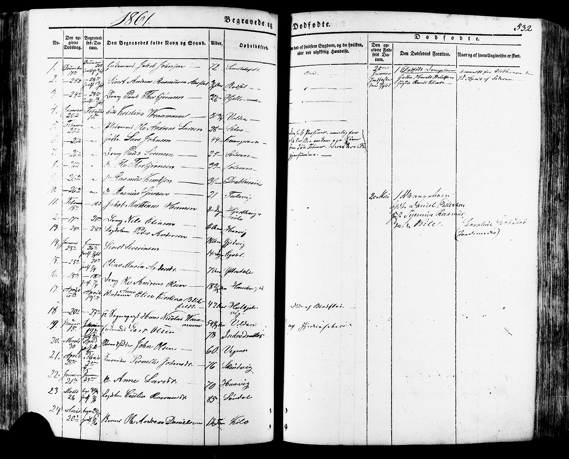 Ministerialprotokoller, klokkerbøker og fødselsregistre - Møre og Romsdal, SAT/A-1454/511/L0140: Parish register (official) no. 511A07, 1851-1878, p. 532