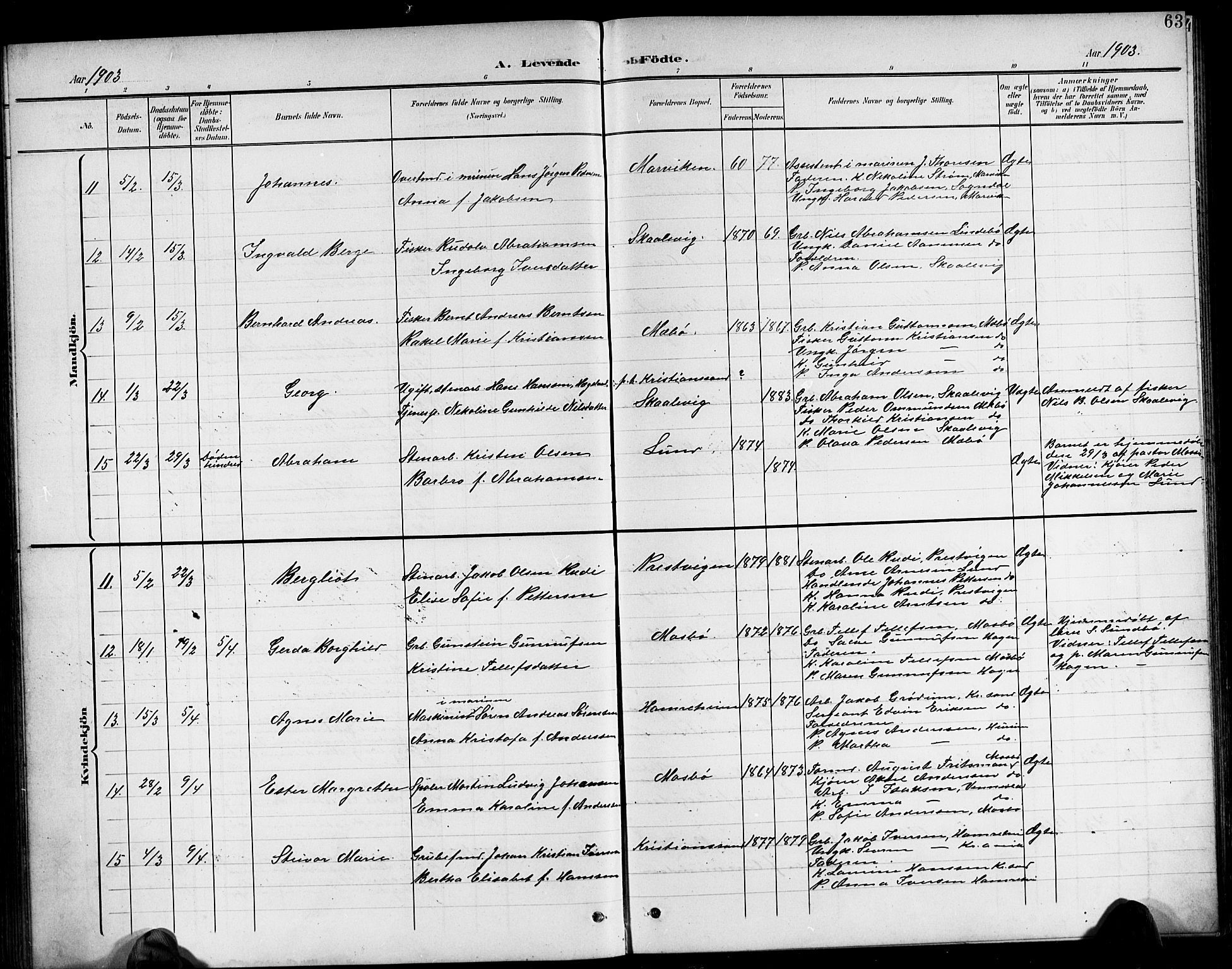 Oddernes sokneprestkontor, AV/SAK-1111-0033/F/Fb/Fba/L0009: Parish register (copy) no. B 9, 1899-1923, p. 63