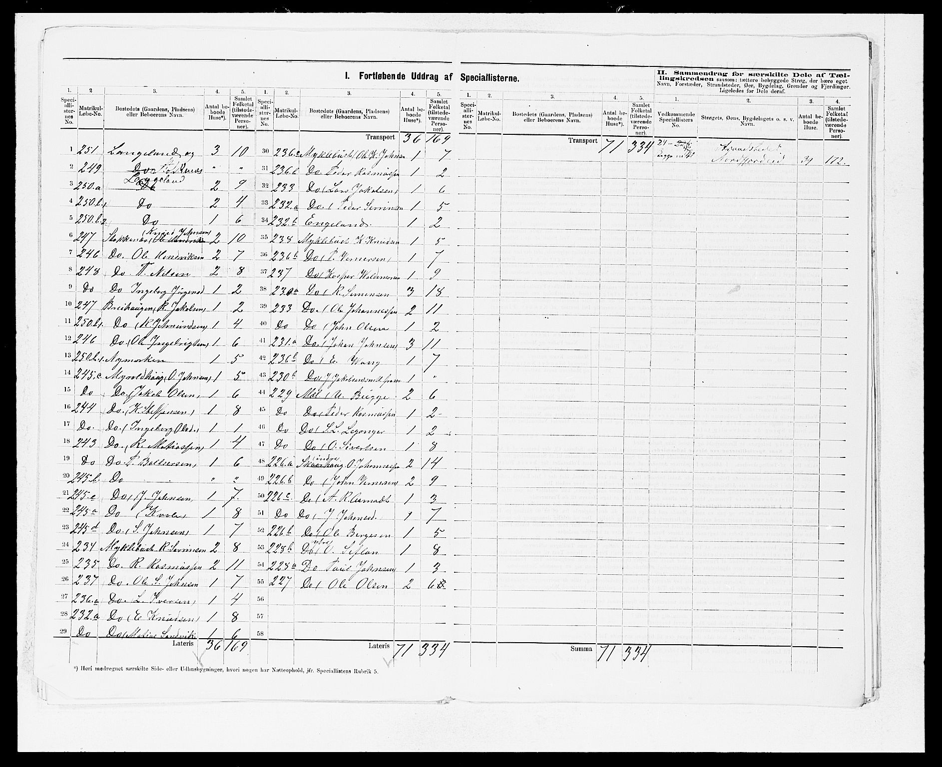 SAB, 1875 Census for 1443P Eid, 1875, p. 11