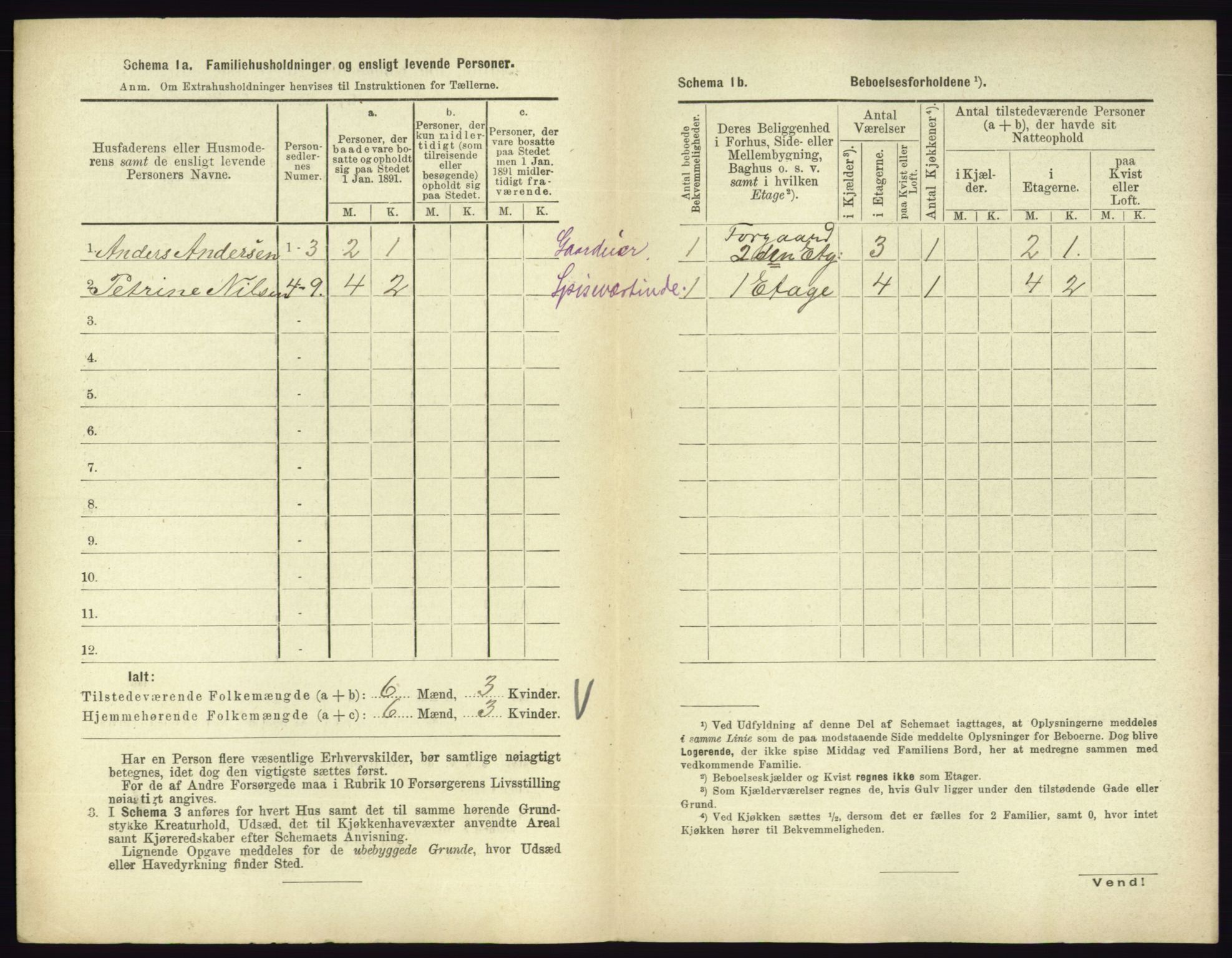 RA, 1891 census for 0705 Tønsberg, 1891, p. 655