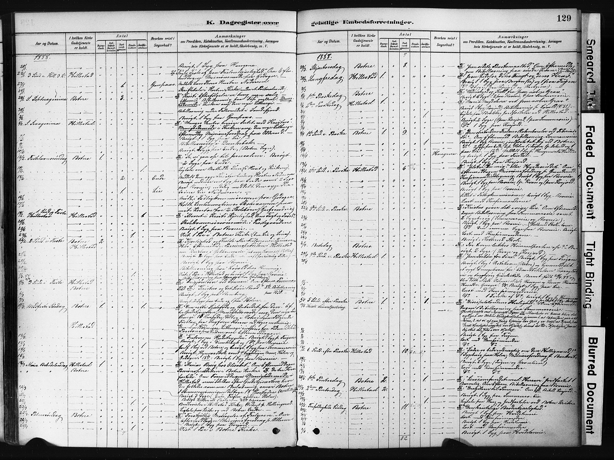 Botne kirkebøker, SAKO/A-340/F/Fb/L0001: Parish register (official) no. II 1, 1878-1902, p. 129