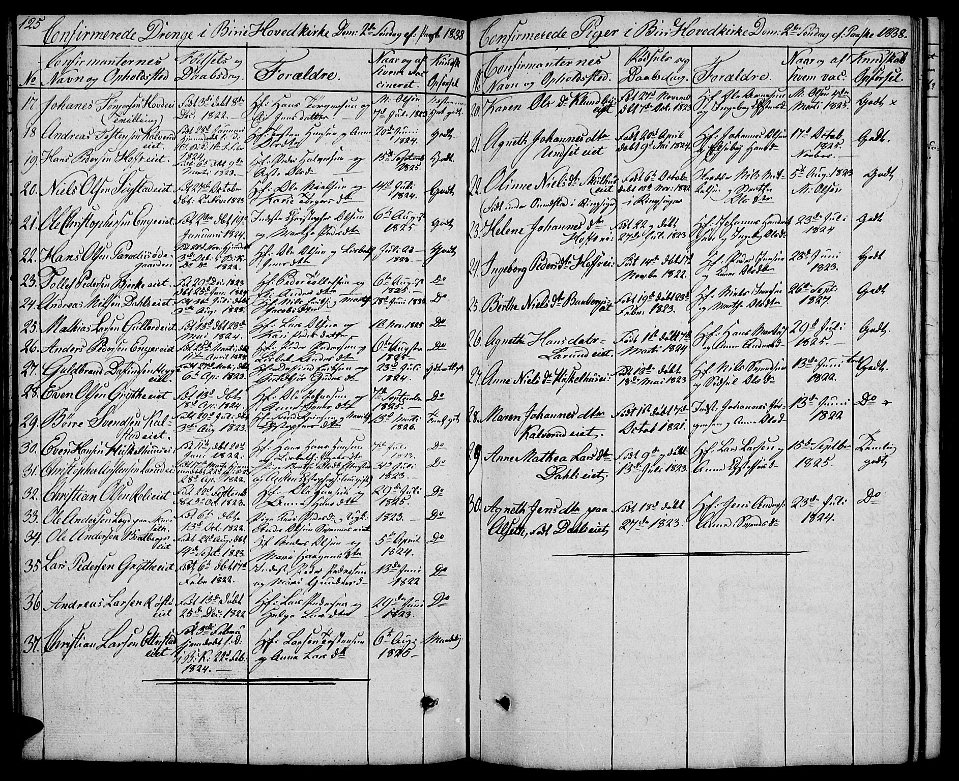 Biri prestekontor, AV/SAH-PREST-096/H/Ha/Hab/L0002: Parish register (copy) no. 2, 1828-1842, p. 125