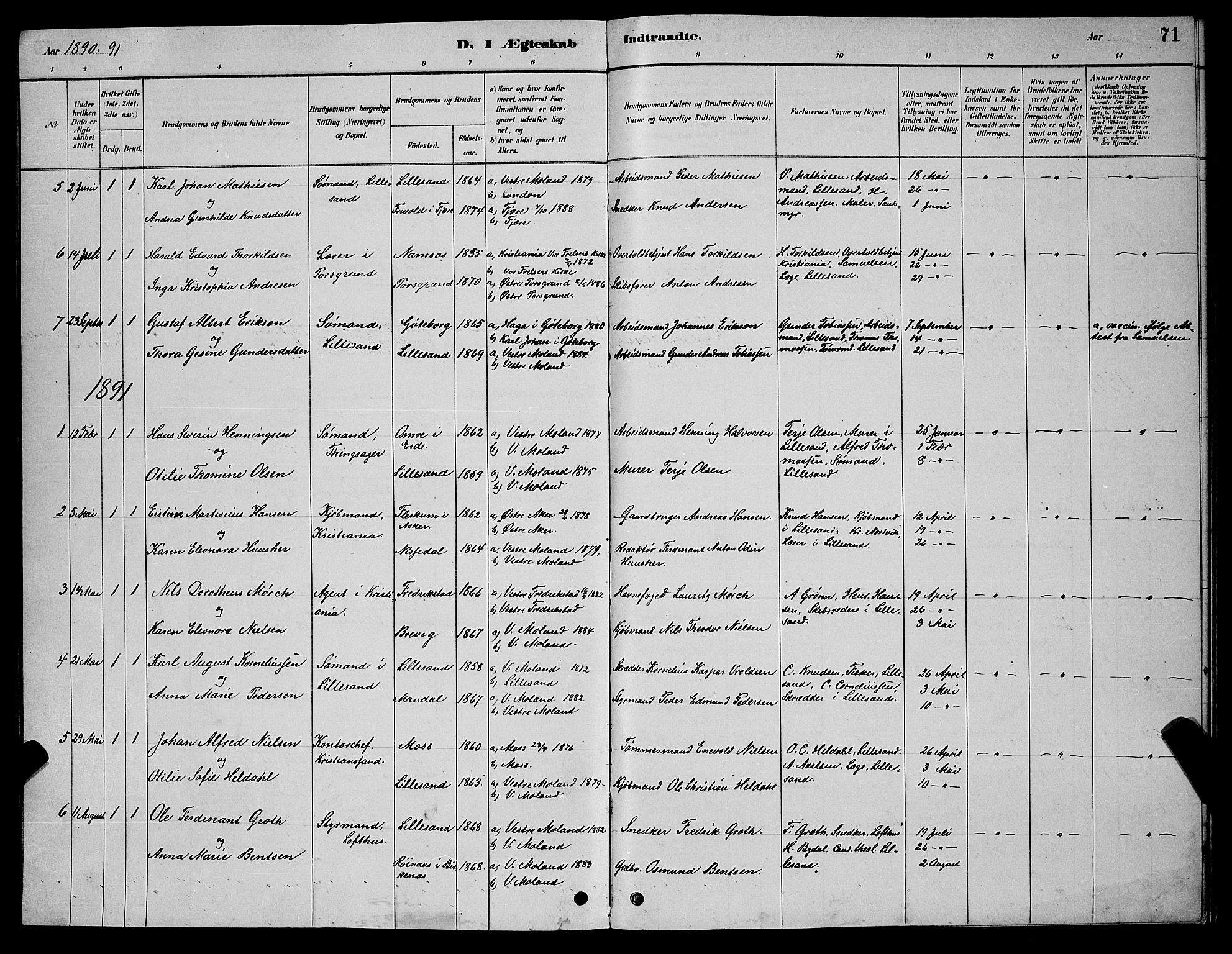 Vestre Moland sokneprestkontor, AV/SAK-1111-0046/F/Fb/Fba/L0001: Parish register (copy) no. B 1, 1884-1903, p. 71