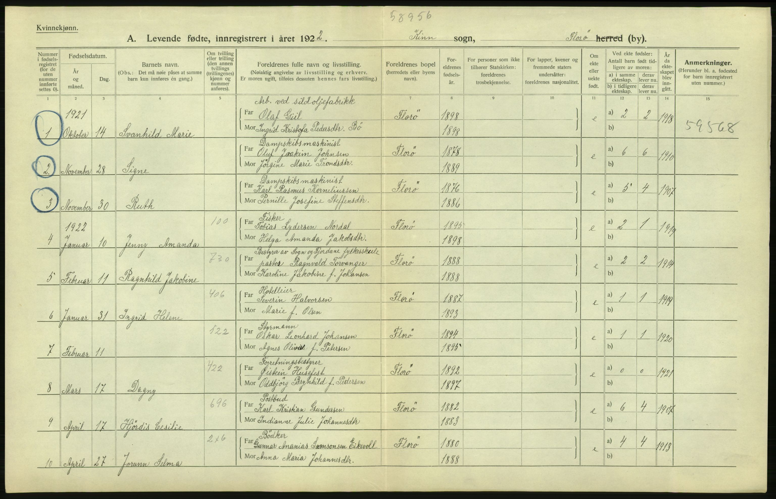 Statistisk sentralbyrå, Sosiodemografiske emner, Befolkning, AV/RA-S-2228/D/Df/Dfc/Dfcb/L0033: Florø by: Levendefødte menn og kvinner, gifte, døde., 1922, p. 10