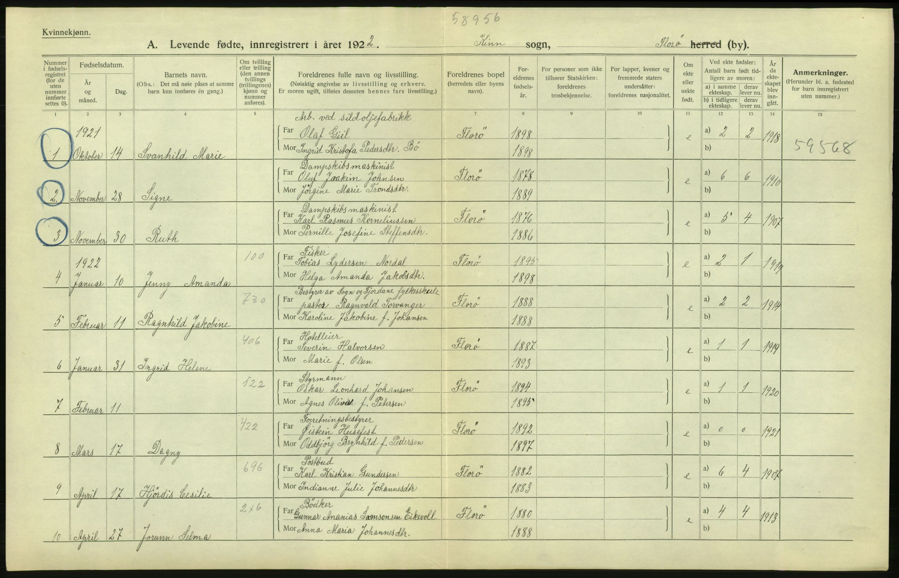 Statistisk sentralbyrå, Sosiodemografiske emner, Befolkning, RA/S-2228/D/Df/Dfc/Dfcb/L0033: Florø by: Levendefødte menn og kvinner, gifte, døde., 1922, p. 10