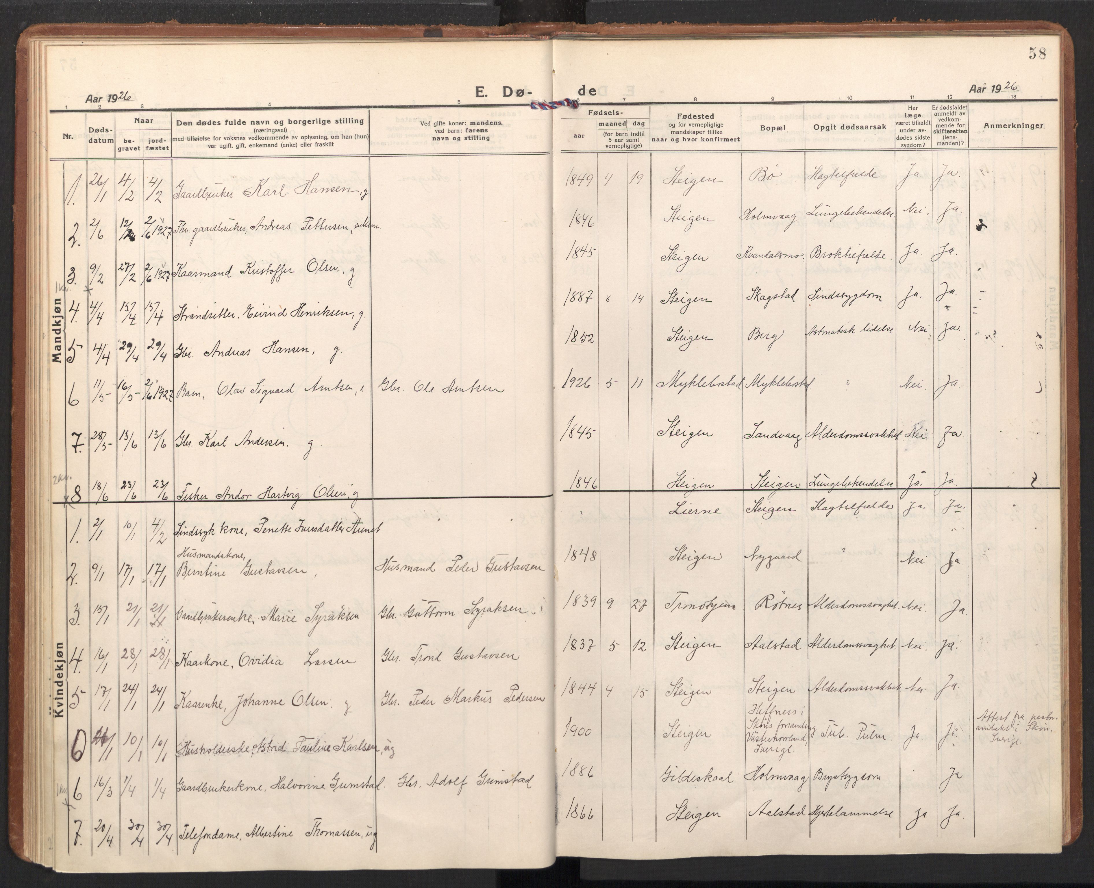 Ministerialprotokoller, klokkerbøker og fødselsregistre - Nordland, SAT/A-1459/855/L0809: Parish register (official) no. 855A18, 1921-1939, p. 58