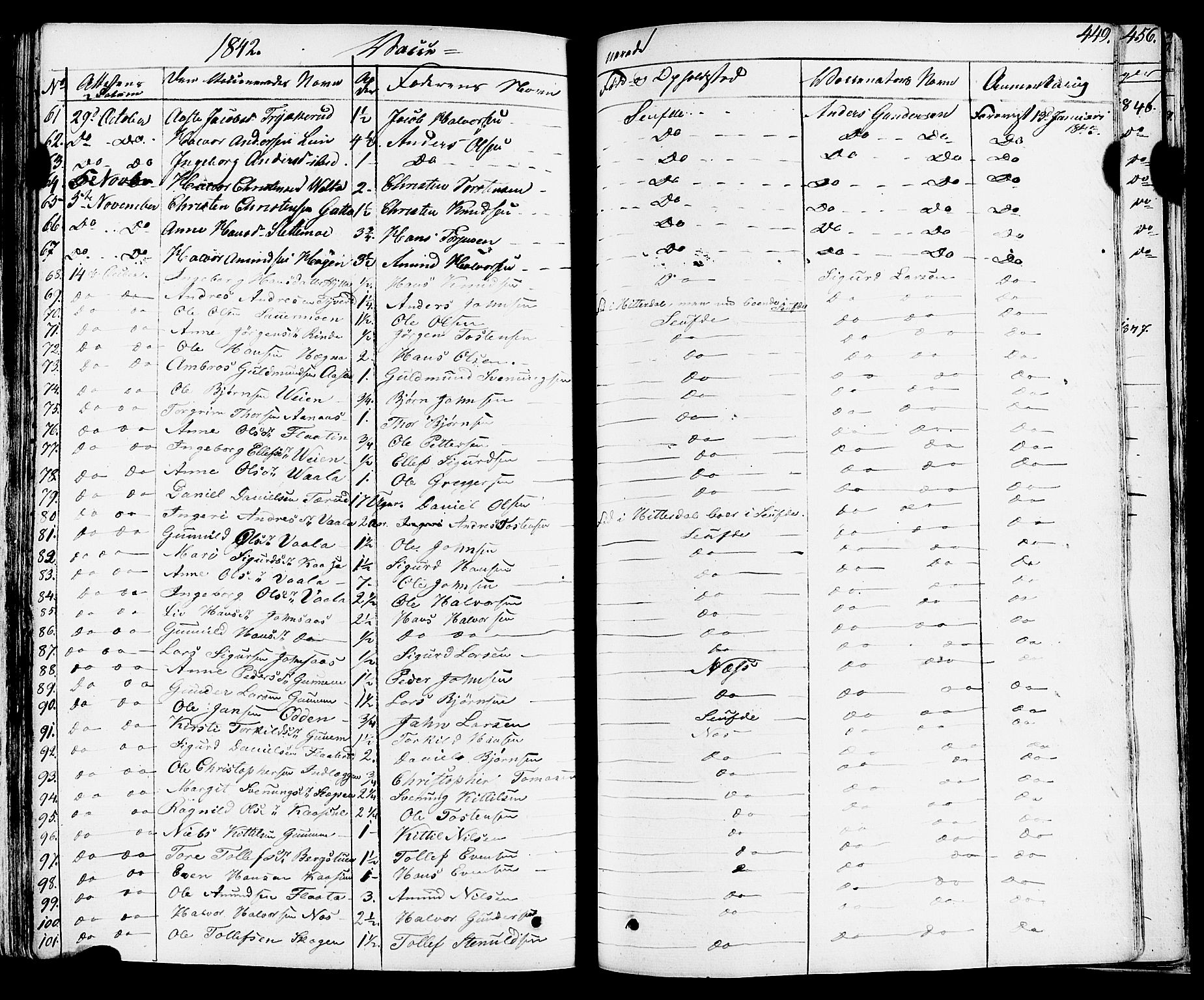 Sauherad kirkebøker, SAKO/A-298/F/Fa/L0006: Parish register (official) no. I 6, 1827-1850, p. 449
