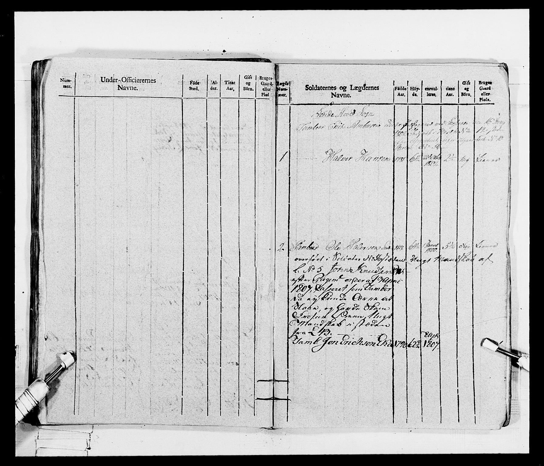 Generalitets- og kommissariatskollegiet, Det kongelige norske kommissariatskollegium, RA/EA-5420/E/Eh/L0115: Telemarkske nasjonale infanteriregiment, 1802-1805, p. 586