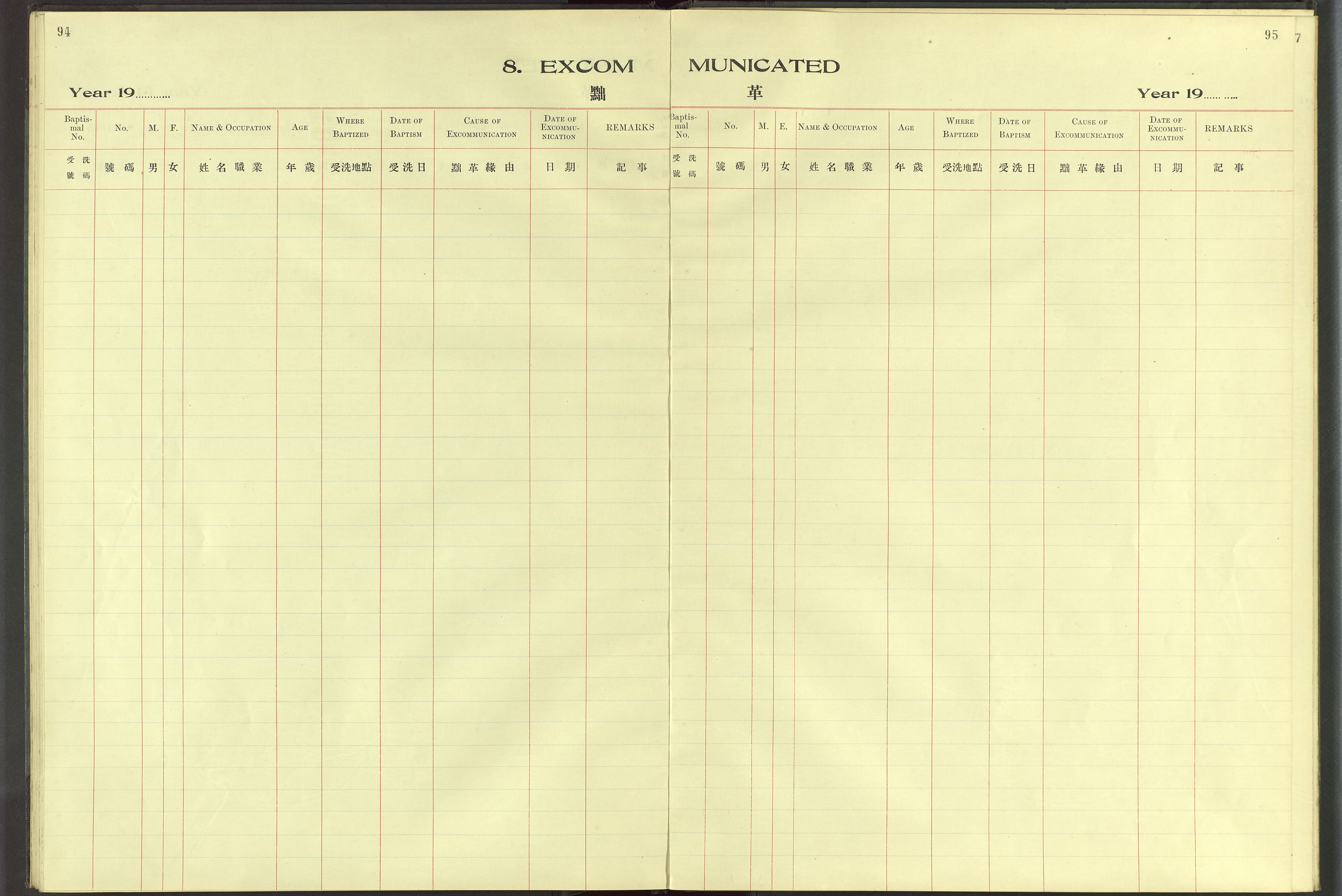 Det Norske Misjonsselskap - utland - Kina (Hunan), VID/MA-A-1065/Dm/L0070: Parish register (official) no. 108, 1909-1948, p. 94-95